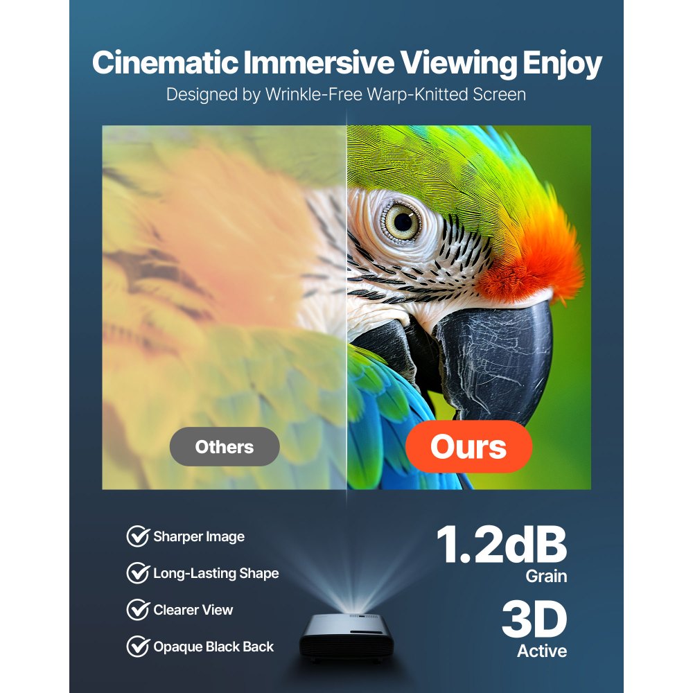 Οθόνη Προβολέα VEVOR με Μηχανοκίνητο Κινητό, Ηλεκτρική Οθόνη Προβολής 1829 mm 4:3 1080 HD, Επιτοίχιος Προβολέας με Τηλεχειριστήριο, Αυτόματη Οθόνη Ταινίας για Οικογενειακό Γραφείο, Κινηματογράφο Οθόνη Προβολέα VEVOR με Μηχανοκίνητο Κινητό, Ηλεκτρική Οθόνη Προβολής 1829 mm 4:3 1080 HD, Επιτοίχιος Προβολέας με Τηλεχειριστήριο, Αυτόματη Οθόνη Ταινίας για Οικογενειακό Γραφείο, Κινηματογράφο