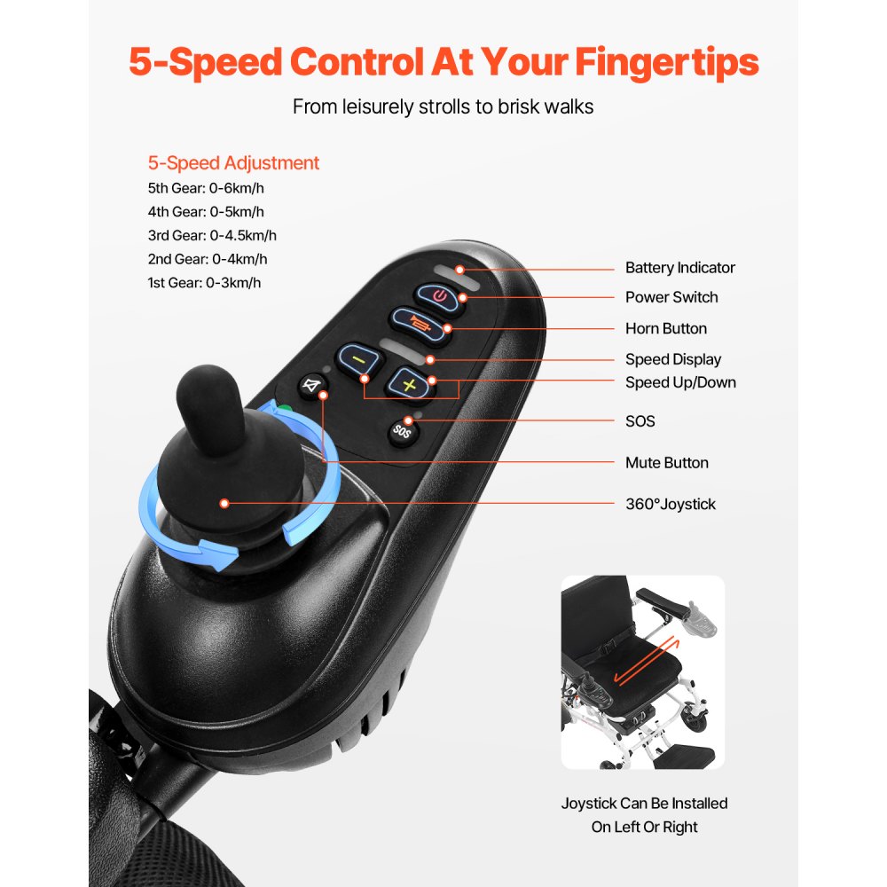 Ηλεκτρικό αναπηρικό αμαξίδιο VEVOR για ενήλικες, χωρητικότητας 136 κιλών, πτυσσόμενο και ελαφρύ μηχανοκίνητο αναπηρικό αμαξίδιο, αυτονομία 21 χλμ., ηλεκτροκίνητο αμαξίδιο παντός εδάφους, φορητό κάθισμα 53 εκ. για ηλικιωμένους και άτομα με αναπηρία Ηλεκτρικό αναπηρικό αμαξίδιο VEVOR για ενήλικες, χωρητικότητας 136 κιλών, πτυσσόμενο και ελαφρύ μηχανοκίνητο αναπηρικό αμαξίδιο, αυτονομία 21 χλμ., ηλεκτροκίνητο αμαξίδιο παντός εδάφους, φορητό κάθισμα 53 εκ. για ηλικιωμένους και άτομα με αναπηρία