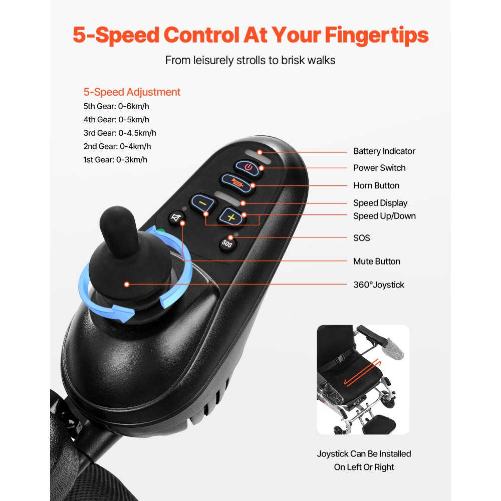 Ηλεκτρικό αναπηρικό αμαξίδιο VEVOR για ενήλικες, χωρητικότητας 136 kg με ρυθμιζόμενη πλάτη, πτυσσόμενο ελαφρύ μηχανοκίνητο αναπηρικό αμαξίδιο, εμβέλεια 21 km, τροφοδοτούμενο παντός εδάφους, φορητό κάθισμα 53 cm για ηλικιωμένους και άτομα με αναπηρία Ηλεκτρικό αναπηρικό αμαξίδιο VEVOR για ενήλικες, χωρητικότητας 136 kg με ρυθμιζόμενη πλάτη, πτυσσόμενο ελαφρύ μηχανοκίνητο αναπηρικό αμαξίδιο, εμβέλεια 21 km, τροφοδοτούμενο παντός εδάφους, φορητό κάθισμα 53 cm για ηλικιωμένους και άτομα με αναπηρία