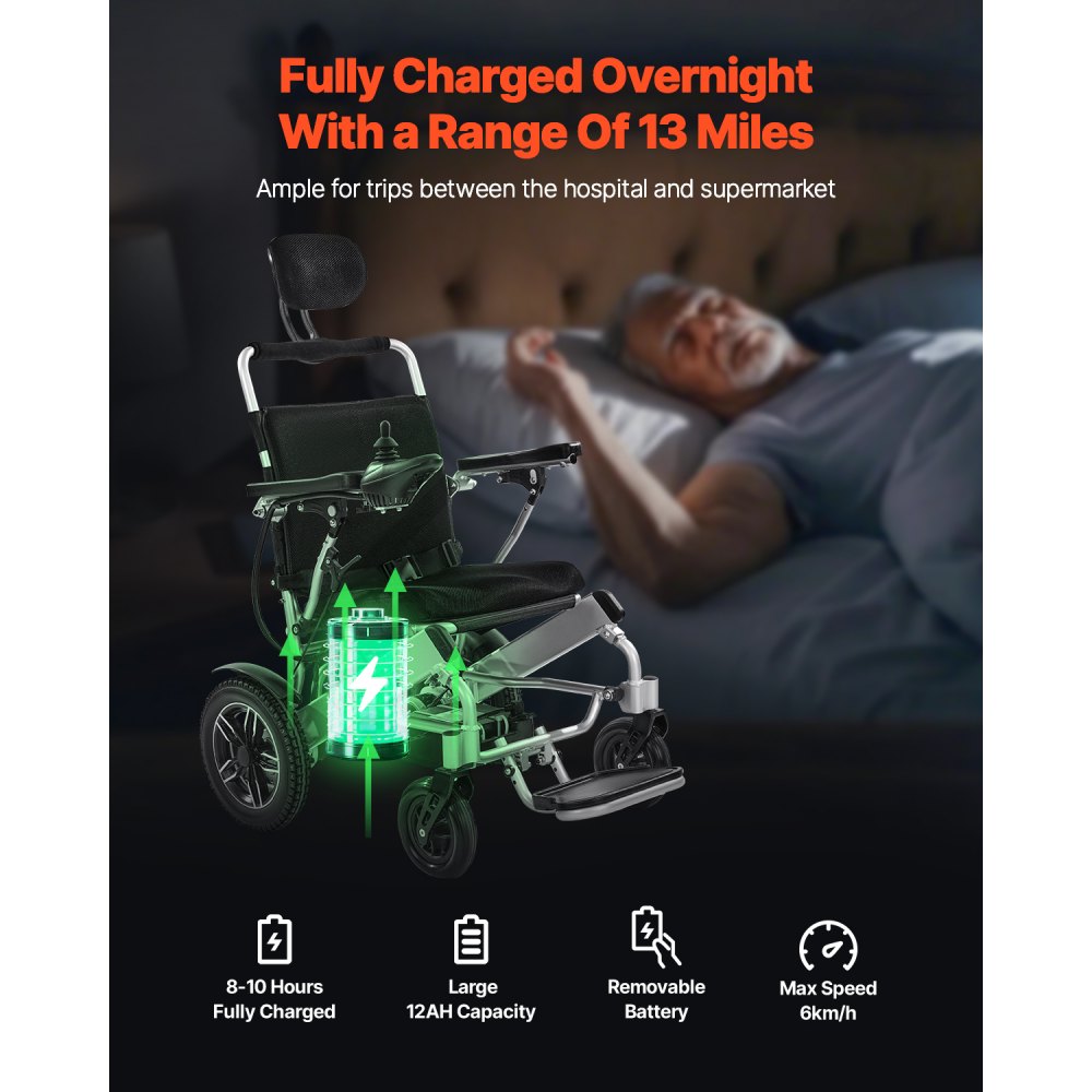 Ηλεκτρικό αναπηρικό αμαξίδιο VEVOR για ενήλικες, χωρητικότητας 136 kg με ρυθμιζόμενη πλάτη, πτυσσόμενο ελαφρύ μηχανοκίνητο αναπηρικό αμαξίδιο, εμβέλεια 21 km, τροφοδοτούμενο παντός εδάφους, φορητό κάθισμα 53 cm για ηλικιωμένους και άτομα με αναπηρία Ηλεκτρικό αναπηρικό αμαξίδιο VEVOR για ενήλικες, χωρητικότητας 136 kg με ρυθμιζόμενη πλάτη, πτυσσόμενο ελαφρύ μηχανοκίνητο αναπηρικό αμαξίδιο, εμβέλεια 21 km, τροφοδοτούμενο παντός εδάφους, φορητό κάθισμα 53 cm για ηλικιωμένους και άτομα με αναπηρία