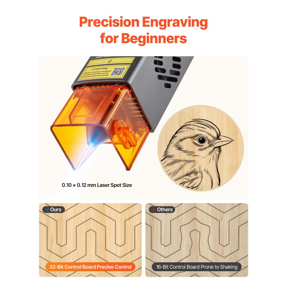 Χαρακτική μηχανή λέιζερ VEVOR, 10W, Μηχανή χάραξης και κοπής με περίβλημα, Μηχανή χάραξης λέιζερ κοπής, Περιοχή εργασίας 300 x 300 mm, 7000 mm/min, για ξύλο, δέρμα, γυαλί, ορισμένα μέταλλα, Κλάση 1 Χαρακτική μηχανή λέιζερ VEVOR, 10W, Μηχανή χάραξης και κοπής με περίβλημα, Μηχανή χάραξης λέιζερ κοπής, Περιοχή εργασίας 300 x 300 mm, 7000 mm/min, για ξύλο, δέρμα, γυαλί, ορισμένα μέταλλα, Κλάση 1