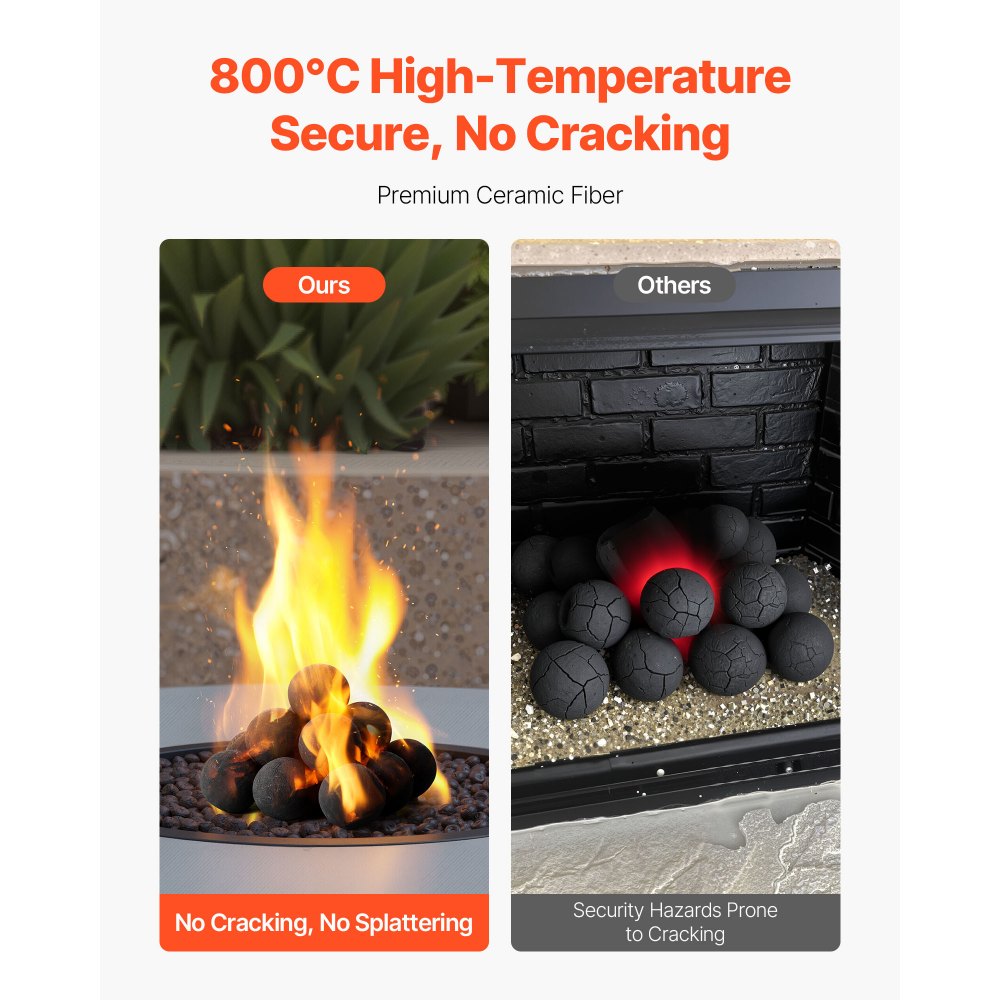 Κεραμικές μπάλες φωτιάς VEVOR, 76 mm 15 τεμάχια στρογγυλές πέτρες φωτιάς, επαναχρησιμοποιήσιμες πέτρες λάβας για εσωτερική και εξωτερική χρήση, διακοσμητικές πέτρες φωτιάς για τζάκι προπανίου/αερίου, σόμπα, αυλή, κάμπινγκ, μαύρες Κεραμικές μπάλες φωτιάς VEVOR, 76 mm 15 τεμάχια στρογγυλές πέτρες φωτιάς, επαναχρησιμοποιήσιμες πέτρες λάβας για εσωτερική και εξωτερική χρήση, διακοσμητικές πέτρες φωτιάς για τζάκι προπανίου/αερίου, σόμπα, αυλή, κάμπινγκ, μαύρες