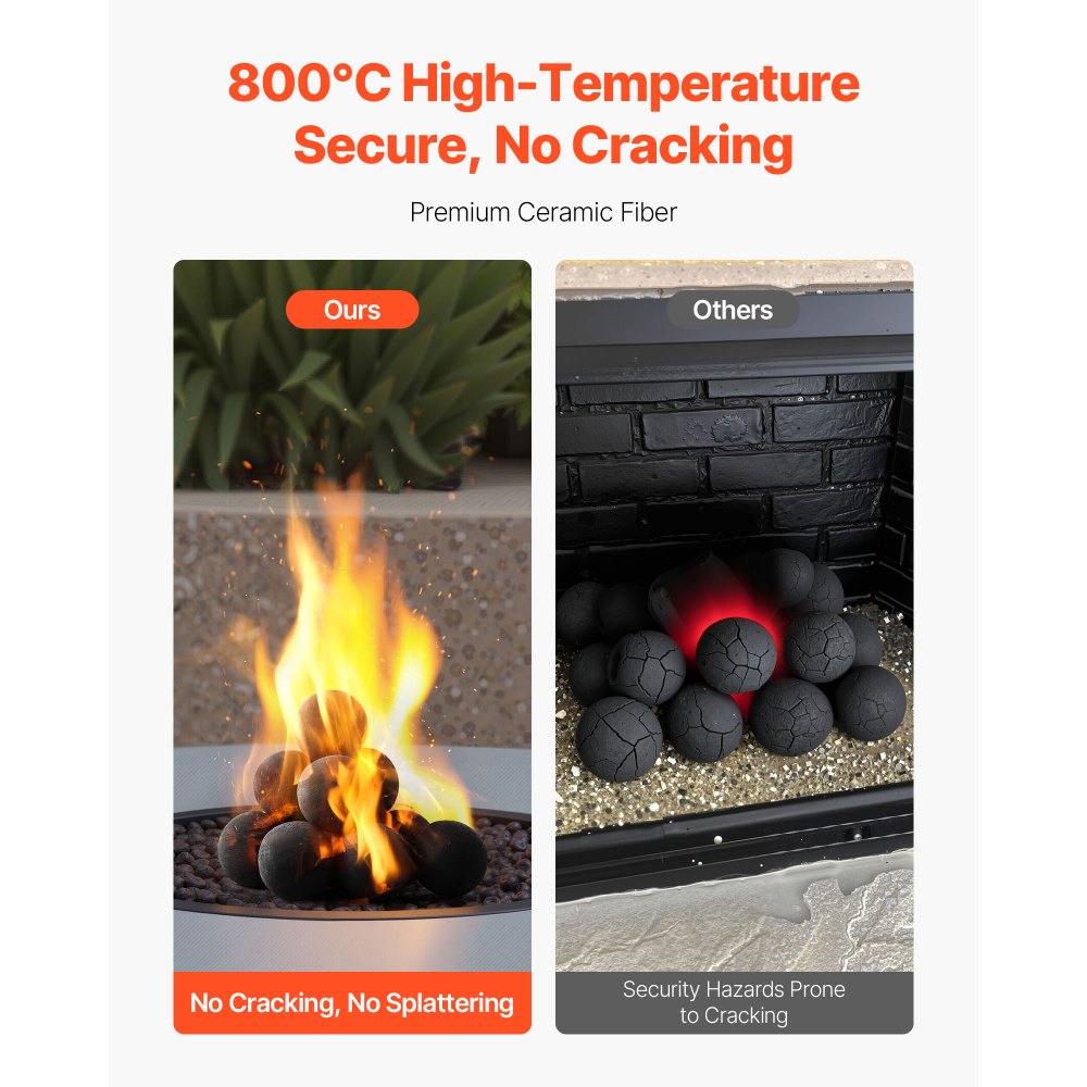 Κεραμικές μπάλες φωτιάς VEVOR, 100 mm 12 τεμάχια στρογγυλές πέτρες φωτιάς, επαναχρησιμοποιήσιμες πέτρες λάβας για εσωτερική και εξωτερική χρήση, διακοσμητικές πέτρες φωτιάς για τζάκι προπανίου/αερίου, σόμπα, αυλή, κάμπινγκ, μαύρες Κεραμικές μπάλες φωτιάς VEVOR, 100 mm 12 τεμάχια στρογγυλές πέτρες φωτιάς, επαναχρησιμοποιήσιμες πέτρες λάβας για εσωτερική και εξωτερική χρήση, διακοσμητικές πέτρες φωτιάς για τζάκι προπανίου/αερίου, σόμπα, αυλή, κάμπινγκ, μαύρες