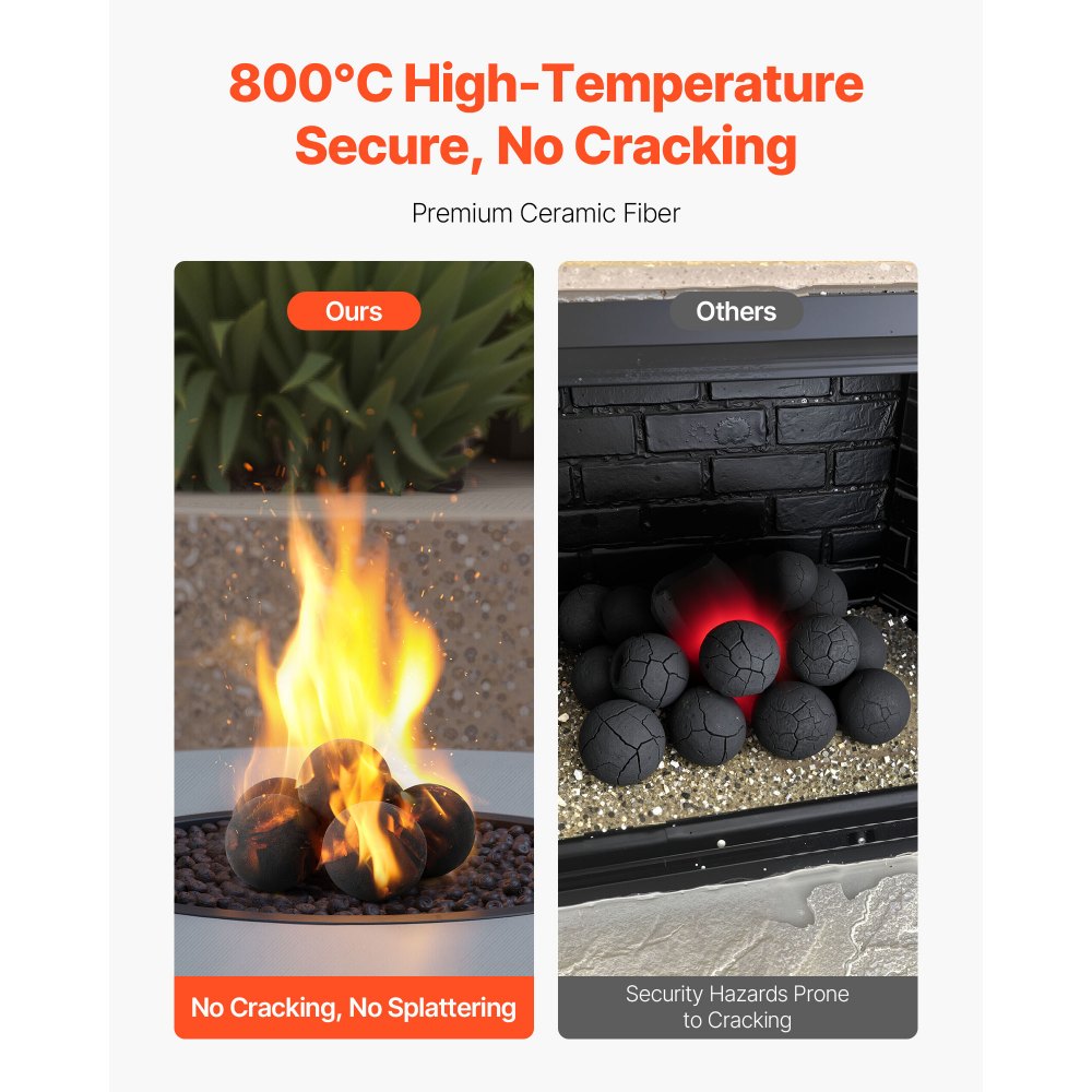 Κεραμικές μπάλες φωτιάς VEVOR, 125 mm 6 τεμάχια στρογγυλές πέτρες φωτιάς, επαναχρησιμοποιήσιμες πέτρες λάβας για εσωτερική και εξωτερική χρήση, διακοσμητικές πέτρες φωτιάς για τζάκι προπανίου/αερίου, σόμπα, αυλή, κάμπινγκ, μαύρες Κεραμικές μπάλες φωτιάς VEVOR, 125 mm 6 τεμάχια στρογγυλές πέτρες φωτιάς, επαναχρησιμοποιήσιμες πέτρες λάβας για εσωτερική και εξωτερική χρήση, διακοσμητικές πέτρες φωτιάς για τζάκι προπανίου/αερίου, σόμπα, αυλή, κάμπινγκ, μαύρες