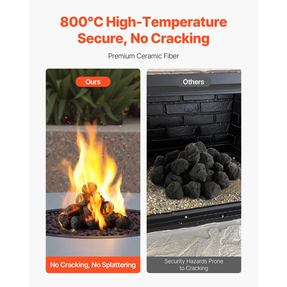 Πέτρες λάβας VEVOR, 30,48-50,8 mm 25 τεμάχια πέτρες λάβας για φωτιά, επαναχρησιμοποιούμενες πέτρες φωτιάς για εσωτερική και εξωτερική χρήση, διακοσμητική πέτρα φωτιάς για τζάκι προπανίου/αερίου, σόμπα, αυλή, κάμπινγκ Πέτρες λάβας VEVOR, 30,48-50,8 mm 25 τεμάχια πέτρες λάβας για φωτιά, επαναχρησιμοποιούμενες πέτρες φωτιάς για εσωτερική και εξωτερική χρήση, διακοσμητική πέτρα φωτιάς για τζάκι προπανίου/αερίου, σόμπα, αυλή, κάμπινγκ