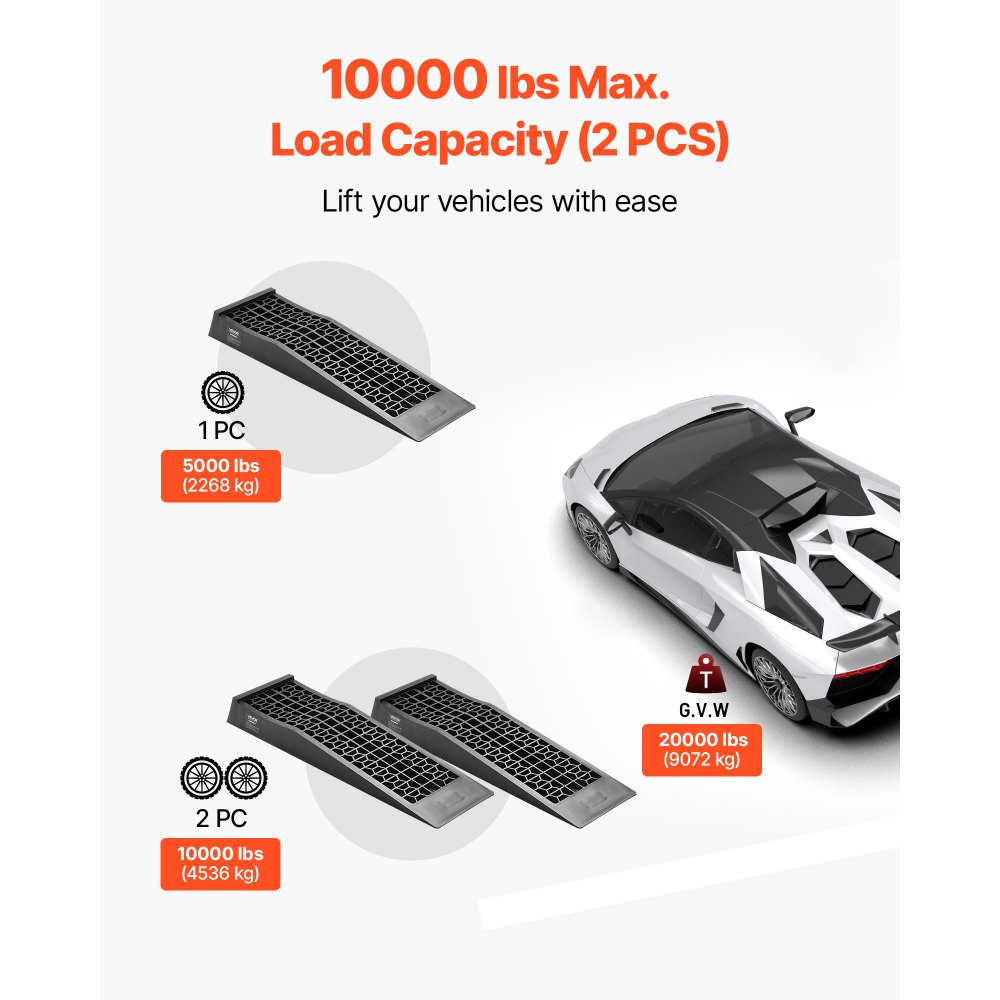 Ράμπες αυτοκινήτων VEVOR, 2 τεμάχια μικτού βάρους 9072 kg, ύψος ανύψωσης 65 mm, φορητές ράμπες χαμηλού προφίλ για συντήρηση γκαράζ σπιτιού και αλλαγή λαδιών, βαρέως τύπου για οχήματα χαμηλού σασί και γρύλο στήριξης Ράμπες αυτοκινήτων VEVOR, 2 τεμάχια μικτού βάρους 9072 kg, ύψος ανύψωσης 65 mm, φορητές ράμπες χαμηλού προφίλ για συντήρηση γκαράζ σπιτιού και αλλαγή λαδιών, βαρέως τύπου για οχήματα χαμηλού σασί και γρύλο στήριξης