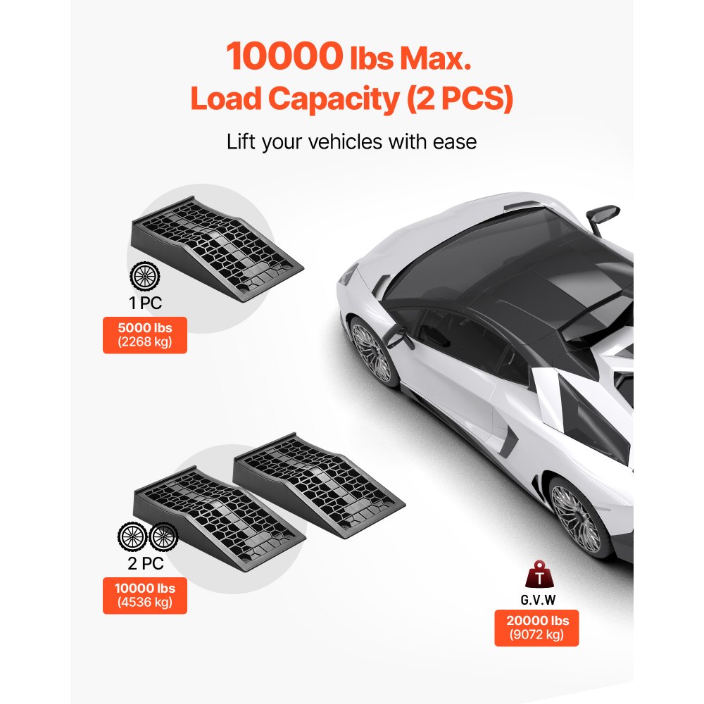 Ράμπες αυτοκινήτων VEVOR, 2 τεμάχια μικτού βάρους 9072 kg, ύψος ανύψωσης 66 mm, φορητές ράμπες χαμηλού προφίλ για συντήρηση γκαράζ σπιτιού και αλλαγή λαδιών, βαρέως τύπου για οχήματα χαμηλού σασί και γρύλο στήριξης Ράμπες αυτοκινήτων VEVOR, 2 τεμάχια μικτού βάρους 9072 kg, ύψος ανύψωσης 66 mm, φορητές ράμπες χαμηλού προφίλ για συντήρηση γκαράζ σπιτιού και αλλαγή λαδιών, βαρέως τύπου για οχήματα χαμηλού σασί και γρύλο στήριξης