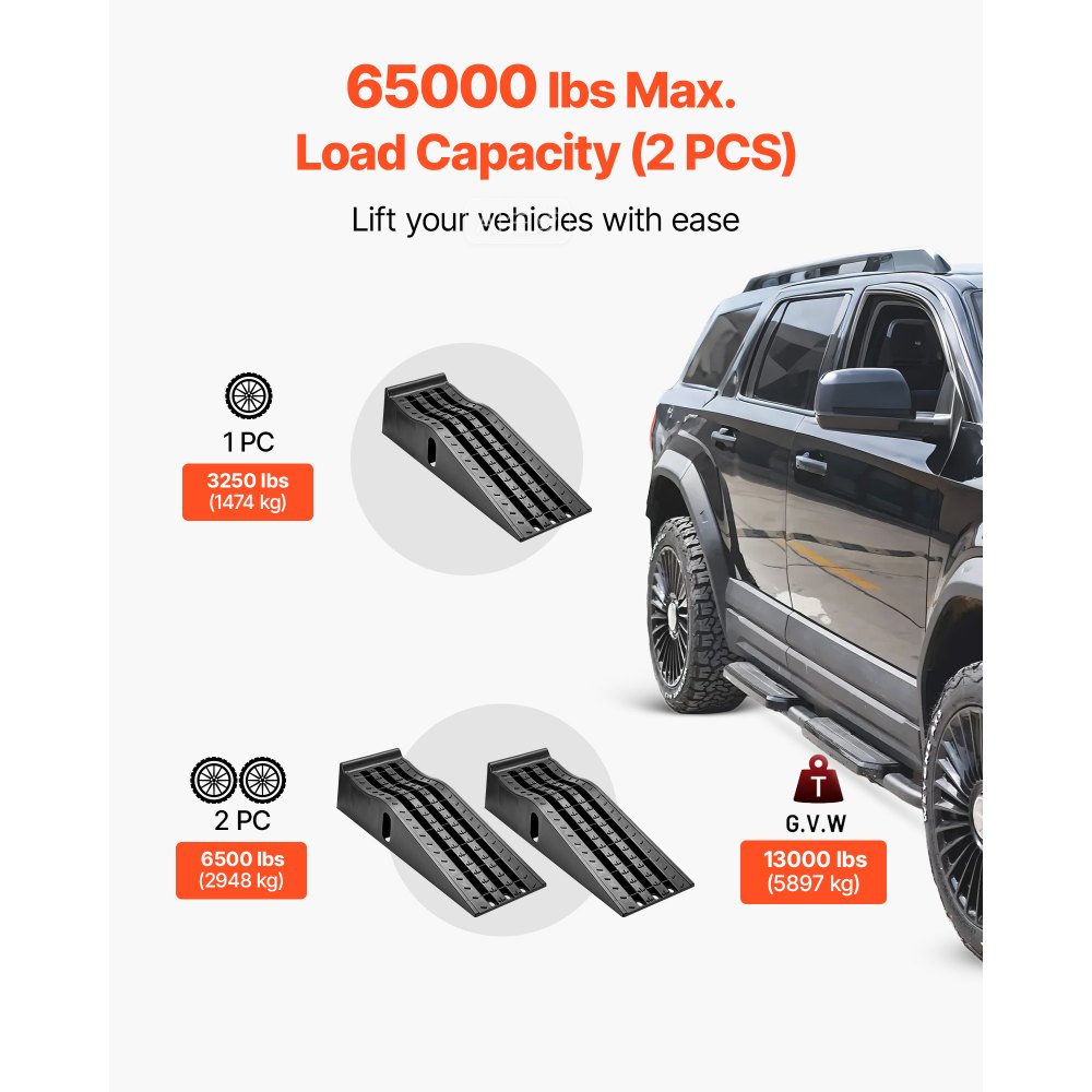 Ράμπες αυτοκινήτων VEVOR, 2 τεμάχια χωρητικότητας 5897 kg μικτού βάρους, ύψος ανύψωσης 155 mm, φορητές ράμπες σέρβις αυτοκινήτων υψηλού προφίλ για συντήρηση γκαράζ σπιτιού και αλλαγή λαδιών, βαρέως τύπου για επισκευή φορτηγών, SUV οχημάτων, μαύρο Ράμπες αυτοκινήτων VEVOR, 2 τεμάχια χωρητικότητας 5897 kg μικτού βάρους, ύψος ανύψωσης 155 mm, φορητές ράμπες σέρβις αυτοκινήτων υψηλού προφίλ για συντήρηση γκαράζ σπιτιού και αλλαγή λαδιών, βαρέως τύπου για επισκευή φορτηγών, SUV οχημάτων, μαύρο