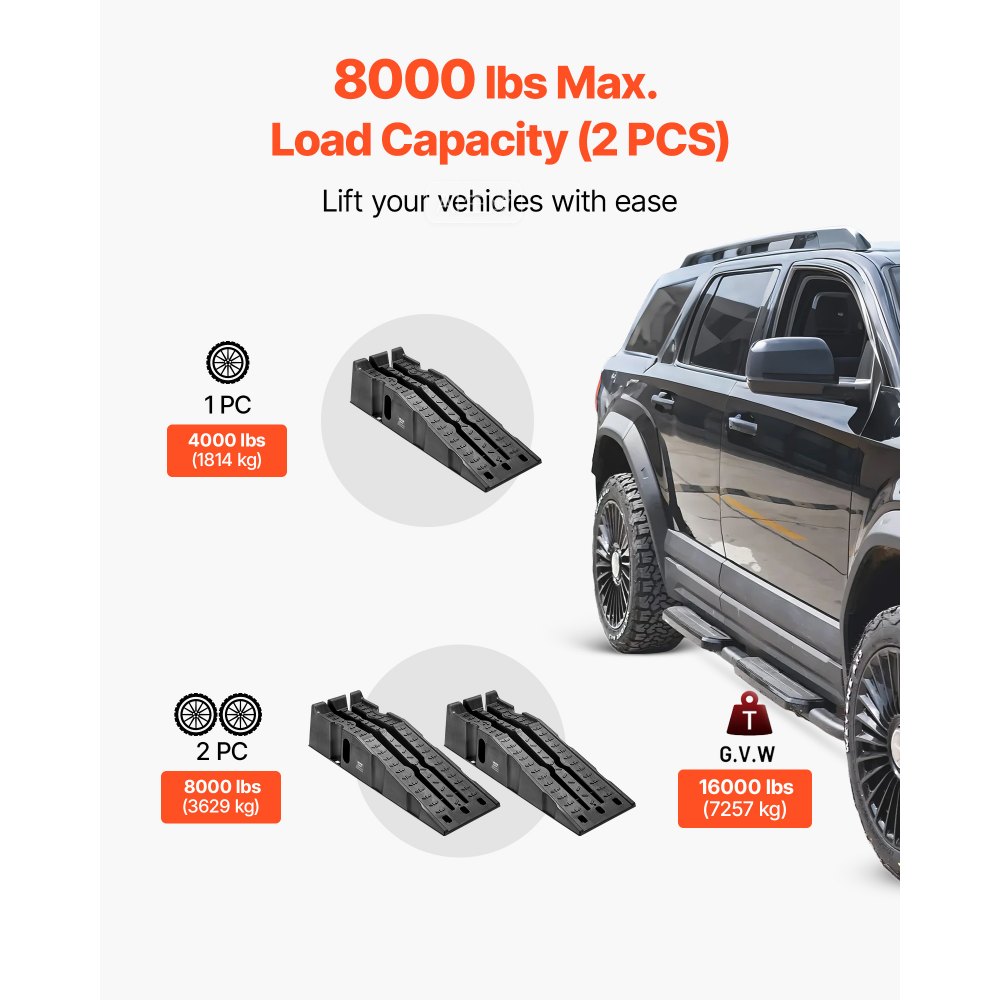 Ράμπες αυτοκινήτων VEVOR, 2 τεμάχια χωρητικότητας 7257 kg μικτού βάρους, ύψος ανύψωσης 170 mm, φορητές ράμπες σέρβις αυτοκινήτων υψηλού προφίλ για συντήρηση γκαράζ σπιτιού και αλλαγή λαδιών, βαρέως τύπου για επισκευή φορτηγών, SUV οχημάτων, μαύρο Ράμπες αυτοκινήτων VEVOR, 2 τεμάχια χωρητικότητας 7257 kg μικτού βάρους, ύψος ανύψωσης 170 mm, φορητές ράμπες σέρβις αυτοκινήτων υψηλού προφίλ για συντήρηση γκαράζ σπιτιού και αλλαγή λαδιών, βαρέως τύπου για επισκευή φορτηγών, SUV οχημάτων, μαύρο