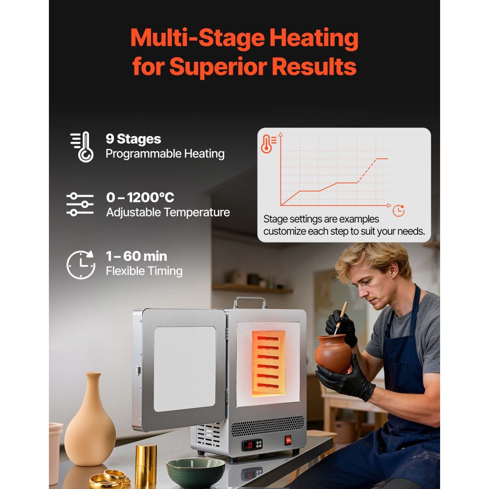 Ηλεκτρικός φούρνος τήξης VEVOR, Ψηφιακός φούρνος τήξης 1650W, ηλεκτρικός κλίβανος με μέγιστη θερμοκρασία 2192℉/1200℃ για χύτευση με χαμένο κερί, DIY πηλό, ανόπτηση μετάλλου, όπτηση κεραμικών, έλεγχος θερμοκρασίας PID Ηλεκτρικός φούρνος τήξης VEVOR, Ψηφιακός φούρνος τήξης 1650W, ηλεκτρικός κλίβανος με μέγιστη θερμοκρασία 2192℉/1200℃ για χύτευση με χαμένο κερί, DIY πηλό, ανόπτηση μετάλλου, όπτηση κεραμικών, έλεγχος θερμοκρασίας PID