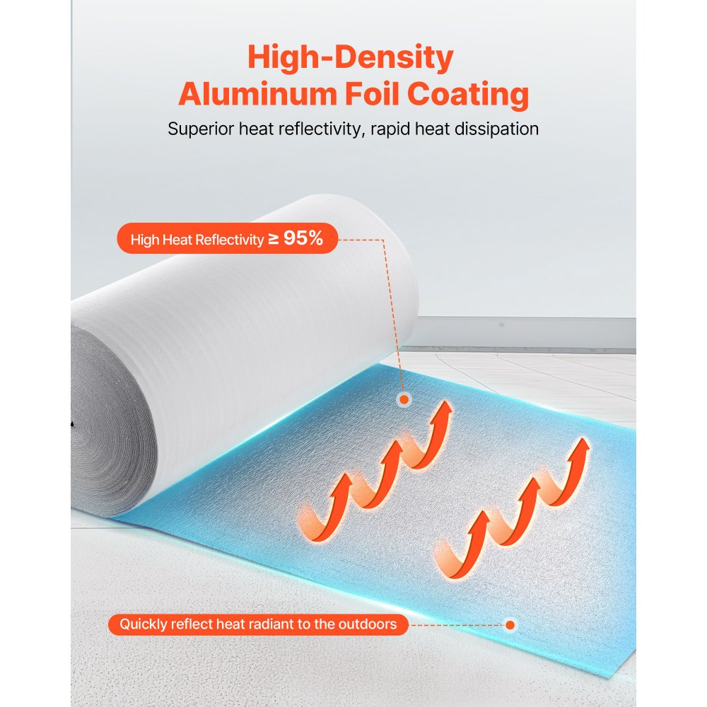 Ανακλαστικός Ρολό Μονωτικής Χρήσης VEVOR, Ακτινοβολικό Φράγμα με Πυρήνα Αφρού EPE, 3mm 76,2mx 1,22 m, Φύλλο Αλουμινίου Λευκή Φιλμ PE Θερμοανακλαστική Ασπίδα, Θερμομονωτικό Ρολό για Πόρτες Γκαράζ και Παράθυρα Στέγης RV Ανακλαστικός Ρολό Μονωτικής Χρήσης VEVOR, Ακτινοβολικό Φράγμα με Πυρήνα Αφρού EPE, 3mm 76,2mx 1,22 m, Φύλλο Αλουμινίου Λευκή Φιλμ PE Θερμοανακλαστική Ασπίδα, Θερμομονωτικό Ρολό για Πόρτες Γκαράζ και Παράθυρα Στέγης RV