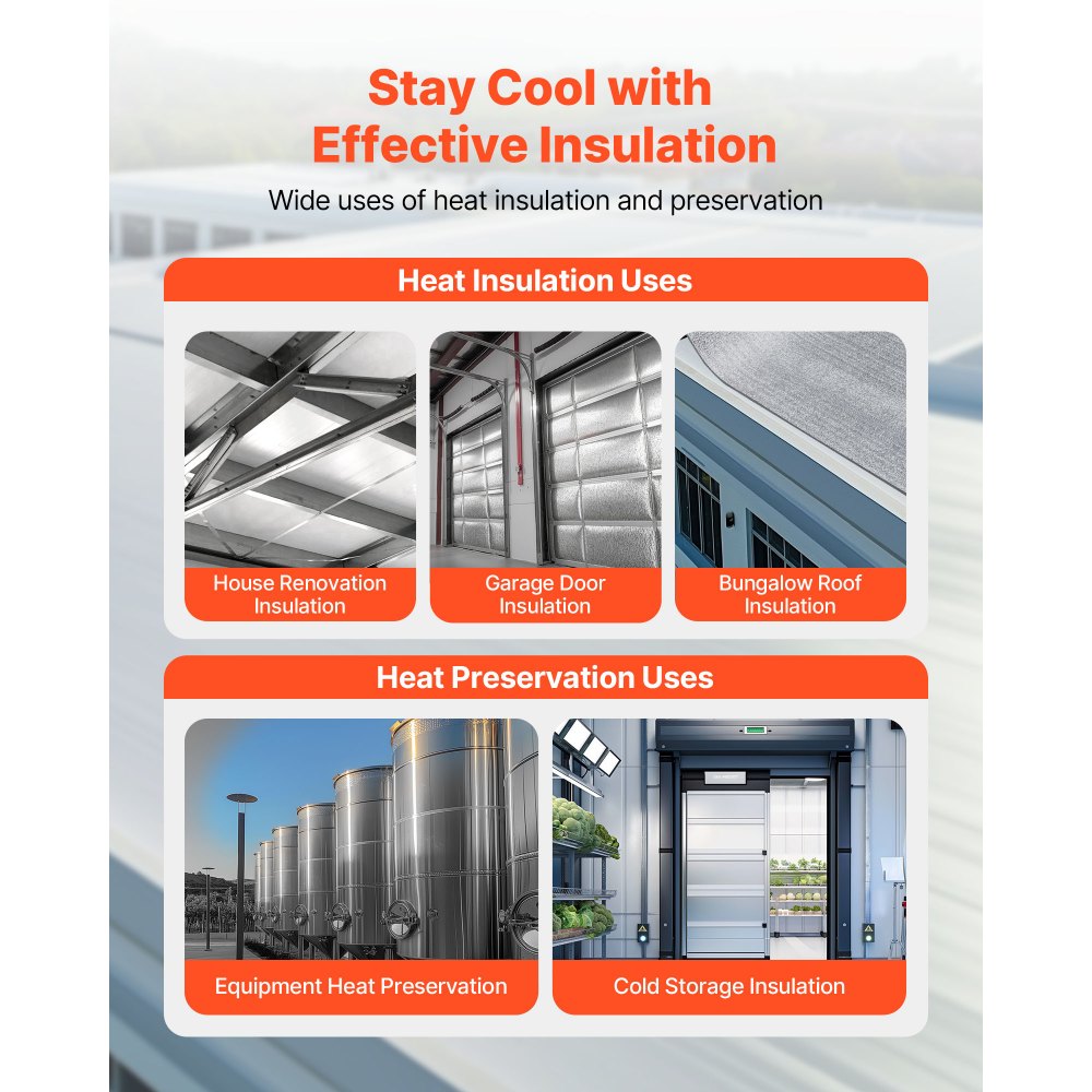 Ανακλαστικός Ρολό Μονωτικής Χρήσης VEVOR, Ακτινοβολικό Φράγμα με Πυρήνα Αφρού EPE, 3mm 76,2mx 1,22 m, Φύλλο Αλουμινίου Λευκή Φιλμ PE Θερμοανακλαστική Ασπίδα, Θερμομονωτικό Ρολό για Πόρτες Γκαράζ και Παράθυρα Στέγης RV Ανακλαστικός Ρολό Μονωτικής Χρήσης VEVOR, Ακτινοβολικό Φράγμα με Πυρήνα Αφρού EPE, 3mm 76,2mx 1,22 m, Φύλλο Αλουμινίου Λευκή Φιλμ PE Θερμοανακλαστική Ασπίδα, Θερμομονωτικό Ρολό για Πόρτες Γκαράζ και Παράθυρα Στέγης RV