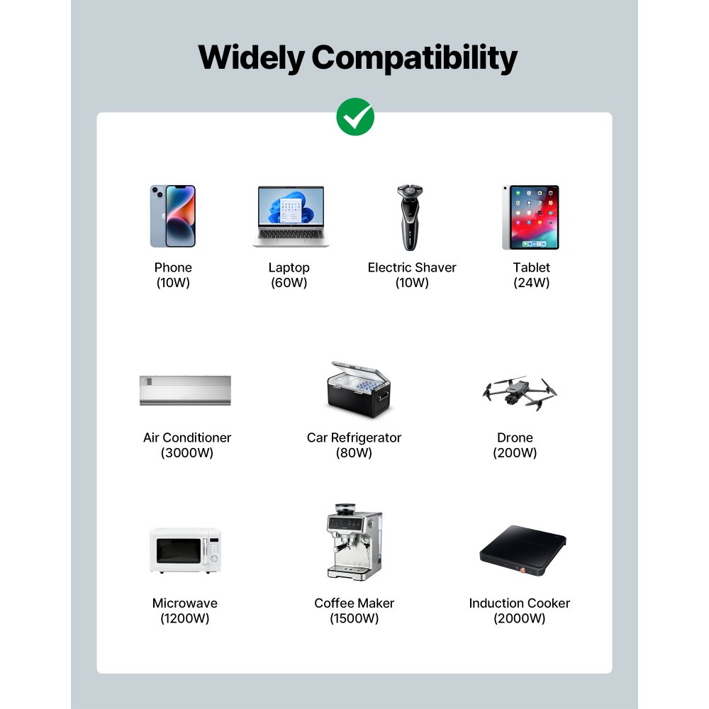 Μετατροπέας Ισχύος VEVOR 4000W, Μετατροπέας Καθαρού Ημιτόνου Κύματος 12V DC σε 230V AC, Μετατροπέας Ηλιακού Φορτιστή Αυτοκινήτου με Οθόνη LCD, Τηλεχειριστήριο, 2 Θύρες USB, 2 Πρίζες AC, Θύρα Type-C, για RV, Φορτηγό Εξωτερικού Χώρου Μετατροπέας Ισχύος VEVOR 4000W, Μετατροπέας Καθαρού Ημιτόνου Κύματος 12V DC σε 230V AC, Μετατροπέας Ηλιακού Φορτιστή Αυτοκινήτου με Οθόνη LCD, Τηλεχειριστήριο, 2 Θύρες USB, 2 Πρίζες AC, Θύρα Type-C, για RV, Φορτηγό Εξωτερικού Χώρου