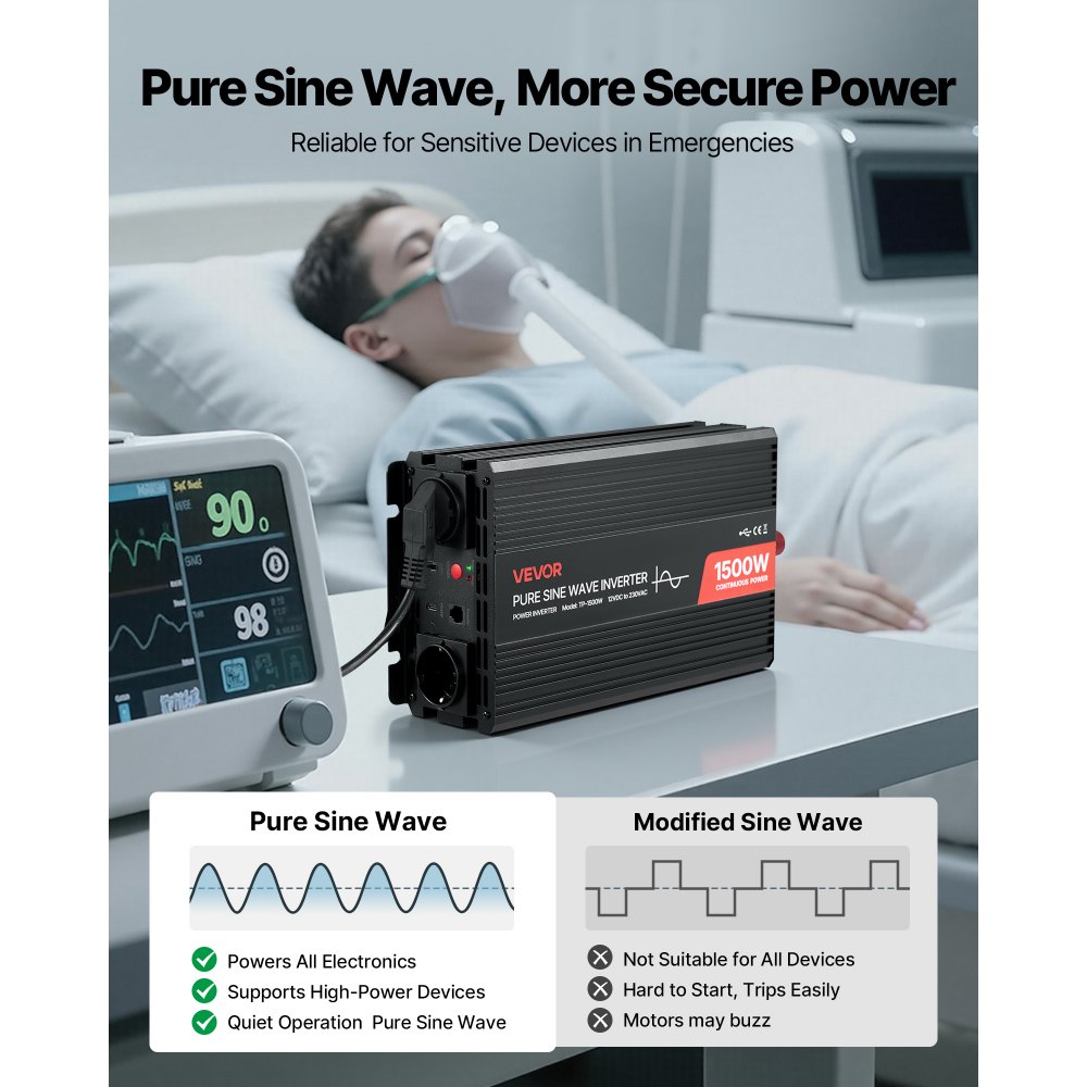 Μετατροπέας Ισχύος VEVOR 1500W, Μετατροπέας Καθαρού Ημιτόνου Κύματος 12V DC σε 230V AC, Μετατροπέας Φορτιστή Αυτοκινήτου με Τηλεχειριστήριο, Θύρες USB & Type-C, 2 Πρίζες AC, Γρήγορη φόρτιση για RV, Φορτηγό, Κάμπινγκ σε Εξωτερικό Χώρο Μετατροπέας Ισχύος VEVOR 1500W, Μετατροπέας Καθαρού Ημιτόνου Κύματος 12V DC σε 230V AC, Μετατροπέας Φορτιστή Αυτοκινήτου με Τηλεχειριστήριο, Θύρες USB & Type-C, 2 Πρίζες AC, Γρήγορη φόρτιση για RV, Φορτηγό, Κάμπινγκ σε Εξωτερικό Χώρο
