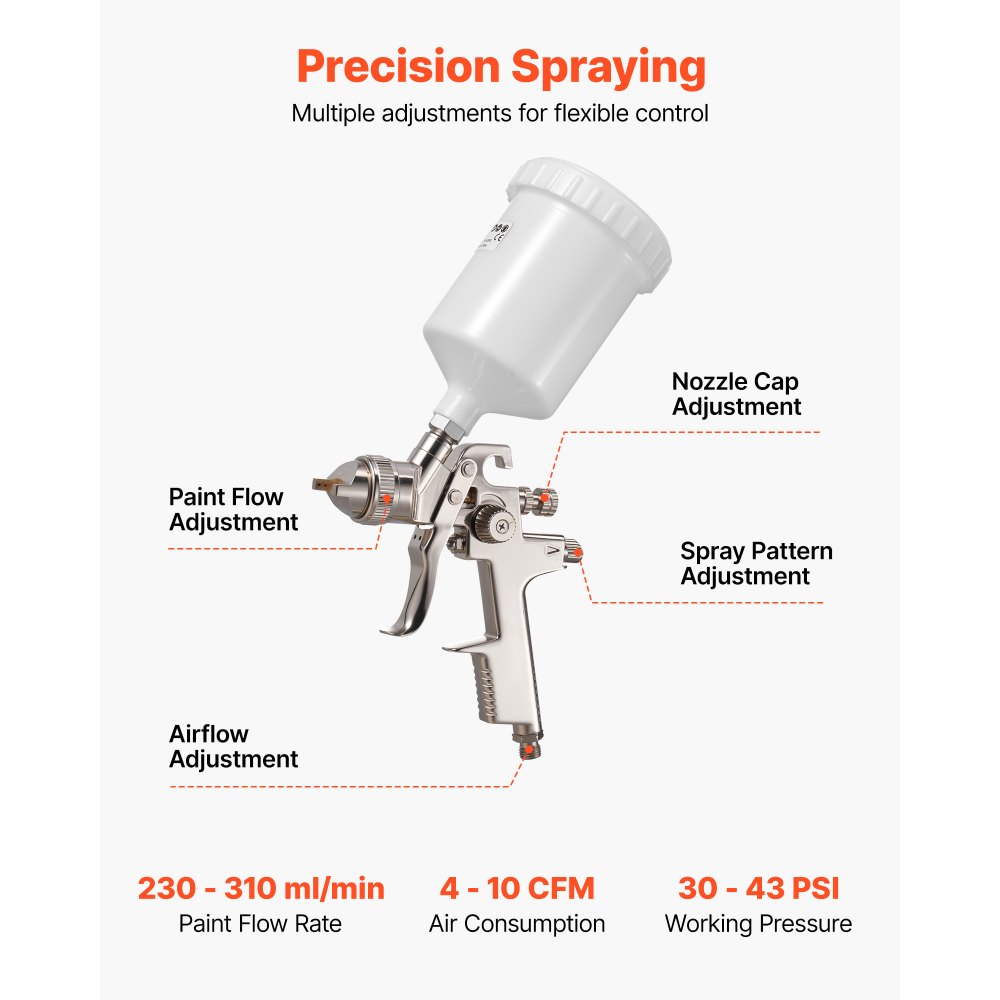 Πιστόλι ψεκασμού αέρα VEVOR LVLP, πιστόλι ψεκασμού χρώματος με τροφοδοσία βαρύτητας με 3 ακροφύσια (1,3/1,4/1,7mm), ψεκαστήρας χρώματος αυτοκινήτου χωρητικότητας 600ml με ρυθμιστή αέρα για έπιπλα, βαφή αυτοκινήτων, βελτίωση σπιτιού Πιστόλι ψεκασμού αέρα VEVOR LVLP, πιστόλι ψεκασμού χρώματος με τροφοδοσία βαρύτητας με 3 ακροφύσια (1,3/1,4/1,7mm), ψεκαστήρας χρώματος αυτοκινήτου χωρητικότητας 600ml με ρυθμιστή αέρα για έπιπλα, βαφή αυτοκινήτων, βελτίωση σπιτιού
