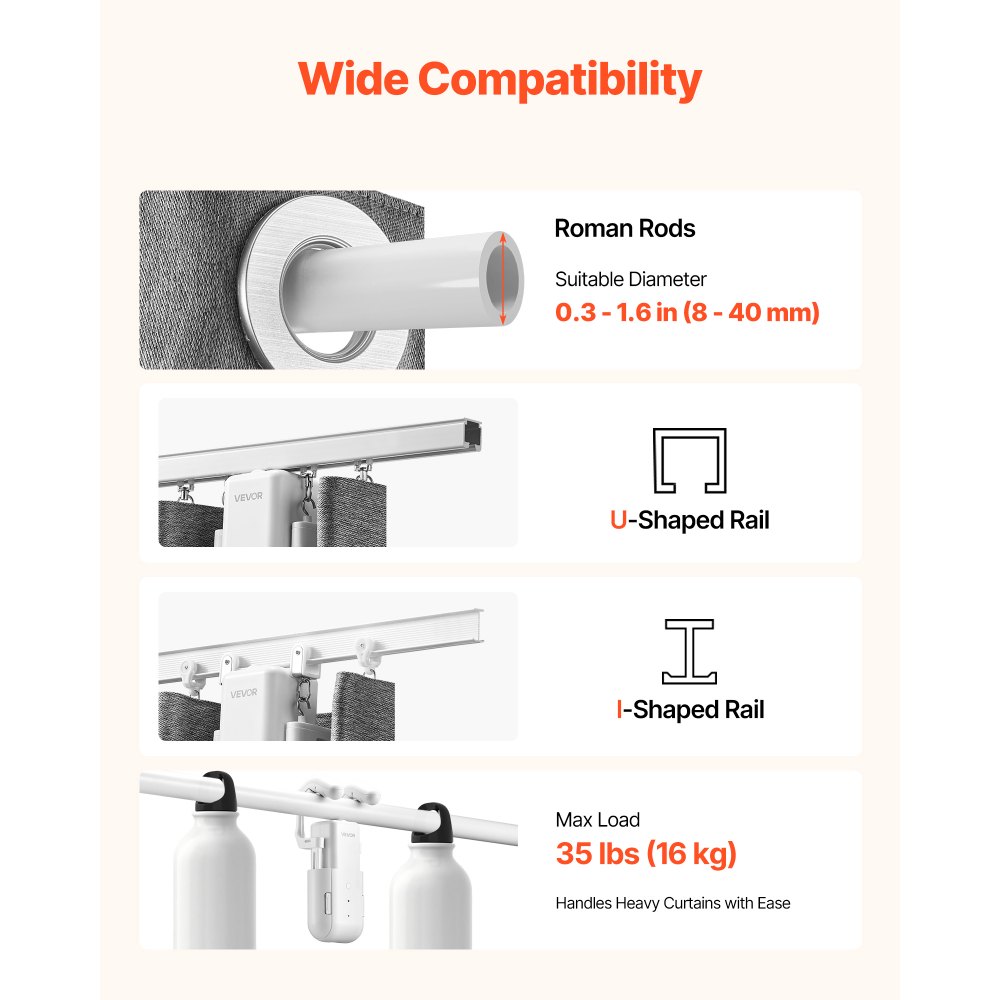 Αυτόματο ανοιχτήρι κουρτινών VEVOR, 2 τεμάχια, εφαρμογή και τηλεχειριστήριο, περιλαμβάνεται hub, ηλεκτρικό έξυπνο ανοιχτήρι κουρτινών συμβατό με Alexa και Google Home, χρονισμένο άνοιγμα και κλείσιμο, για ρωμαϊκές ράβδους, ράγες U/I Αυτόματο ανοιχτήρι κουρτινών VEVOR, 2 τεμάχια, εφαρμογή και τηλεχειριστήριο, περιλαμβάνεται hub, ηλεκτρικό έξυπνο ανοιχτήρι κουρτινών συμβατό με Alexa και Google Home, χρονισμένο άνοιγμα και κλείσιμο, για ρωμαϊκές ράβδους, ράγες U/I