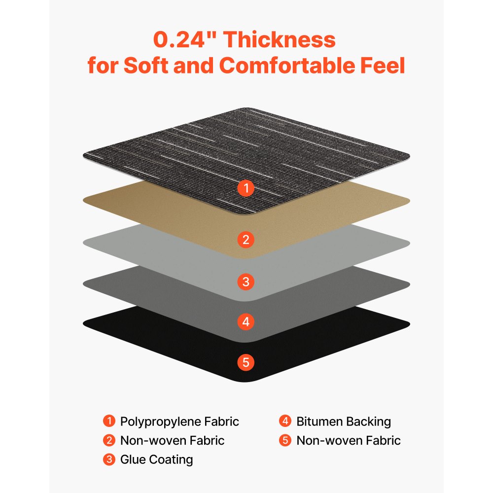 Πλακάκια χαλιού VEVOR Επαναχρησιμοποιούμενα 610x610 mm, 24 τεμάχια αρθρωτό τετράγωνο χαλί, Εμπορικό δάπεδο με μαλακή επένδυση για κάλυψη χωρίς ραφές 8,9㎡, Εύκολη αντικατάσταση DIY για σαλόνι, υπνοδωμάτιο, γραφείο, εσωτερικό, γκρι Πλακάκια χαλιού VEVOR Επαναχρησιμοποιούμενα 610x610 mm, 24 τεμάχια αρθρωτό τετράγωνο χαλί, Εμπορικό δάπεδο με μαλακή επένδυση για κάλυψη χωρίς ραφές 8,9㎡, Εύκολη αντικατάσταση DIY για σαλόνι, υπνοδωμάτιο, γραφείο, εσωτερικό, γκρι