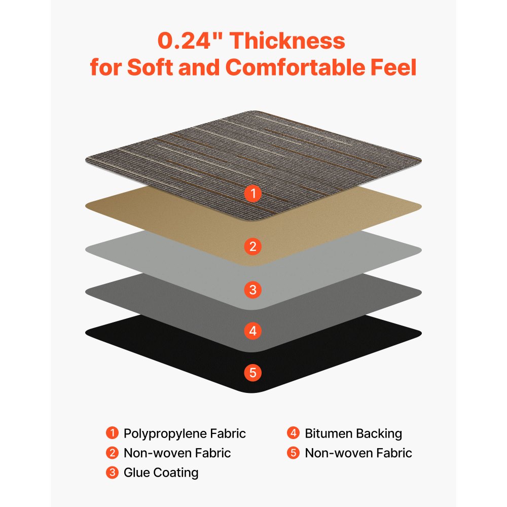 Πλακάκια χαλιού VEVOR Επαναχρησιμοποιούμενα 610x610 mm, 24 τεμάχια αρθρωτό τετράγωνο χαλί, Εμπορικό δάπεδο με μαλακή επένδυση για κάλυψη χωρίς ραφές 8,9㎡, Εύκολη αντικατάσταση DIY για σαλόνι, υπνοδωμάτιο, γραφείο, εσωτερικό, σκούρο καφέ Πλακάκια χαλιού VEVOR Επαναχρησιμοποιούμενα 610x610 mm, 24 τεμάχια αρθρωτό τετράγωνο χαλί, Εμπορικό δάπεδο με μαλακή επένδυση για κάλυψη χωρίς ραφές 8,9㎡, Εύκολη αντικατάσταση DIY για σαλόνι, υπνοδωμάτιο, γραφείο, εσωτερικό, σκούρο καφέ