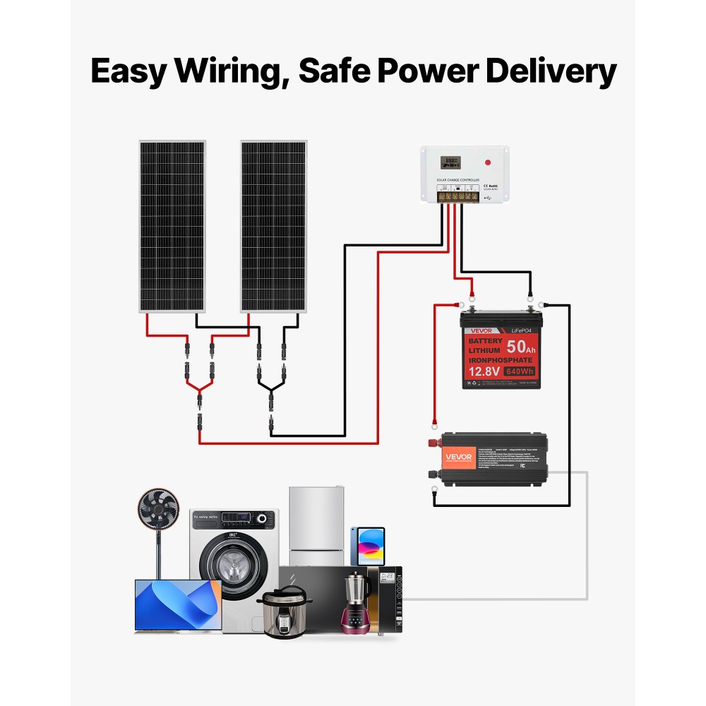 Πλήρες κιτ ηλιακής ενέργειας VVEVOR 200W 12V, 2 τεμάχια μονοκρυσταλλικά ηλιακά πάνελ 100W + μπαταρία LiFePO₄ 12,8V 50Ah + ρυθμιστής φόρτισης 40A + μετατροπέας ισχύος 800W, ιδανικό για τροχόσπιτο, σπίτι, κάμπινγκ, σκάφος, εκτός δικτύου Πλήρες κιτ ηλιακής ενέργειας VVEVOR 200W 12V, 2 τεμάχια μονοκρυσταλλικά ηλιακά πάνελ 100W + μπαταρία LiFePO₄ 12,8V 50Ah + ρυθμιστής φόρτισης 40A + μετατροπέας ισχύος 800W, ιδανικό για τροχόσπιτο, σπίτι, κάμπινγκ, σκάφος, εκτός δικτύου