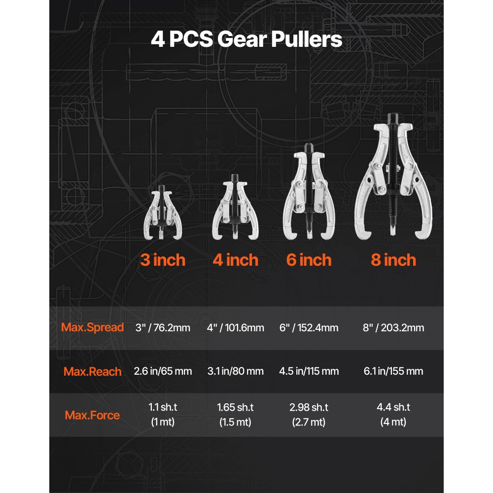 Σετ εξολκέων γραναζιών VEVOR, εξολκέας ρουλεμάν 3 σιαγόνων 76,2 mm/101,6 mm/152,4 mm/203,2 mm με αναστρέψιμες σιαγόνες, εξολκέας τροχαλίας 2 σιαγόνων/3 σιαγόνων, κιτ εργαλείων εξολκέα ρουλεμάν 4 τεμαχίων για αφαίρεση σφονδύλου ρουλεμάν γραναζιού τροχαλίας Σετ εξολκέων γραναζιών VEVOR, εξολκέας ρουλεμάν 3 σιαγόνων 76,2 mm/101,6 mm/152,4 mm/203,2 mm με αναστρέψιμες σιαγόνες, εξολκέας τροχαλίας 2 σιαγόνων/3 σιαγόνων, κιτ εργαλείων εξολκέα ρουλεμάν 4 τεμαχίων για αφαίρεση σφονδύλου ρουλεμάν γραναζιού τροχαλίας