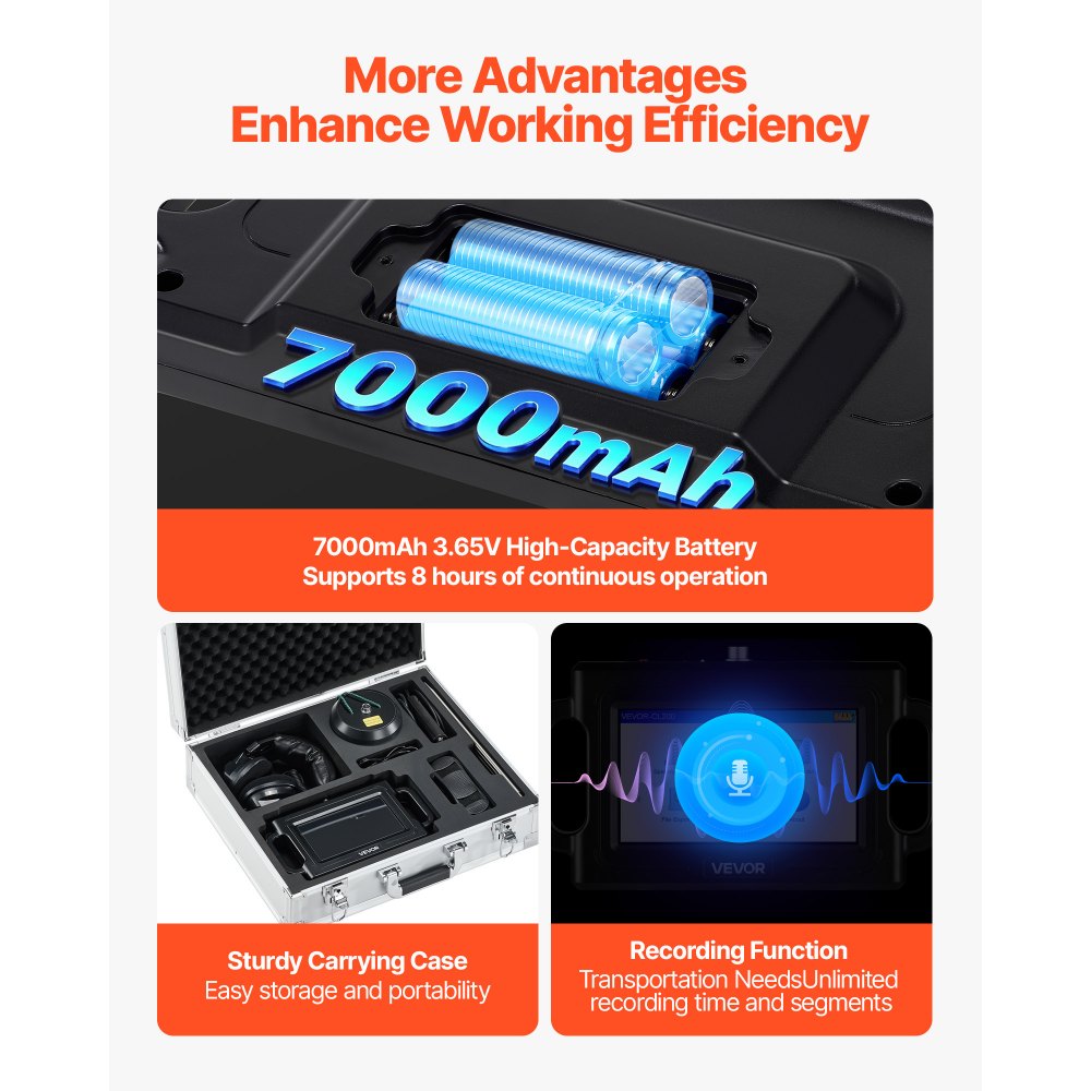 Ανιχνευτής διαρροών νερού VEVOR, 1Hz-5000Hz, LCD οθόνη αφής, εντοπιστής διαρροών αγωγών για υπόγειες υδραυλικές εγκαταστάσεις 2 μέτρων – με αισθητήρα, 3 ακρόαση, ακουστικά, κάρτα 8GB και θήκη μεταφοράς Ανιχνευτής διαρροών νερού VEVOR, 1Hz-5000Hz, LCD οθόνη αφής, εντοπιστής διαρροών αγωγών για υπόγειες υδραυλικές εγκαταστάσεις 2 μέτρων – με αισθητήρα, 3 ακρόαση, ακουστικά, κάρτα 8GB και θήκη μεταφοράς