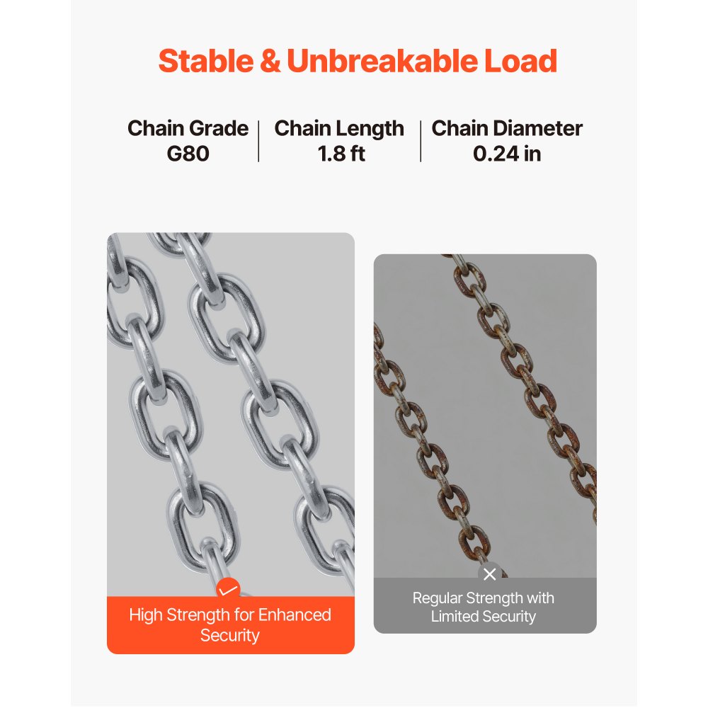 Ανυψωτικό τυμπάνων αλυσίδας VEVOR, ιμάντας αλυσίδας ανύψωσης τυμπάνων G80 με γάντζο ασφαλείας, τύμπανα που χειρίζονται χωρητικότητα 1 τόνου, εξοπλισμός που ταιριάζει για περονοφόρο ανυψωτικό γερανού, ανυψωτικό βαρελιών από ανθρακούχο χάλυβα για πλαστικά και μεταλλικά βαρέλια Ανυψωτικό τυμπάνων αλυσίδας VEVOR, ιμάντας αλυσίδας ανύψωσης τυμπάνων G80 με γάντζο ασφαλείας, τύμπανα που χειρίζονται χωρητικότητα 1 τόνου, εξοπλισμός που ταιριάζει για περονοφόρο ανυψωτικό γερανού, ανυψωτικό βαρελιών από ανθρακούχο χάλυβα για πλαστικά και μεταλλικά βαρέλια