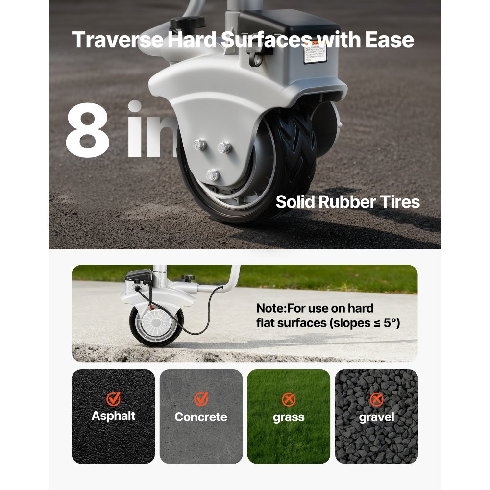 Ηλεκτρικό καρότσι ρυμούλκησης VEVOR, ικανότητα ρυμούλκησης 2,5 T, μηχανοκίνητος τροχός Jockey 380W 12V με ταχύτητα κίνησης 7 m/min, ρυθμιζόμενο ύψος σφιγκτήρα 31-63 cm και ελαστικό λάστιχο 20,3 cm, για κινούμενο τροχόσπιτο Ηλεκτρικό καρότσι ρυμούλκησης VEVOR, ικανότητα ρυμούλκησης 2,5 T, μηχανοκίνητος τροχός Jockey 380W 12V με ταχύτητα κίνησης 7 m/min, ρυθμιζόμενο ύψος σφιγκτήρα 31-63 cm και ελαστικό λάστιχο 20,3 cm, για κινούμενο τροχόσπιτο