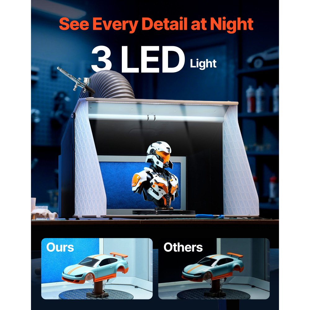 Θάλαμος ψεκασμού αερογράφου VEVOR, διπλοί ανεμιστήρες, 545 x 475 x 370 mm, φορητό κιτ καμπίνας ψεκασμού βαφής με αερογράφο για ερασιτεχνική χρήση με 3 φώτα LED και σωλήνα προέκτασης εξάτμισης, για ζωγραφική μοντέλων, τέχνες, χειροτεχνίες, κέικ Θάλαμος ψεκασμού αερογράφου VEVOR, διπλοί ανεμιστήρες, 545 x 475 x 370 mm, φορητό κιτ καμπίνας ψεκασμού βαφής με αερογράφο για ερασιτεχνική χρήση με 3 φώτα LED και σωλήνα προέκτασης εξάτμισης, για ζωγραφική μοντέλων, τέχνες, χειροτεχνίες, κέικ