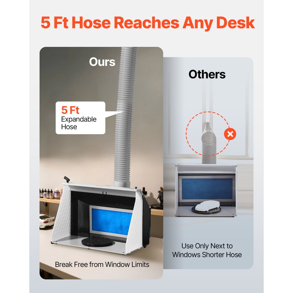 Θάλαμος ψεκασμού αερογράφου VEVOR, διπλοί ανεμιστήρες, 545 x 475 x 370 mm, φορητό κιτ καμπίνας ψεκασμού βαφής με αερογράφο για ερασιτεχνική χρήση με 3 φώτα LED και σωλήνα προέκτασης εξάτμισης, για ζωγραφική μοντέλων, τέχνες, χειροτεχνίες, κέικ Θάλαμος ψεκασμού αερογράφου VEVOR, διπλοί ανεμιστήρες, 545 x 475 x 370 mm, φορητό κιτ καμπίνας ψεκασμού βαφής με αερογράφο για ερασιτεχνική χρήση με 3 φώτα LED και σωλήνα προέκτασης εξάτμισης, για ζωγραφική μοντέλων, τέχνες, χειροτεχνίες, κέικ