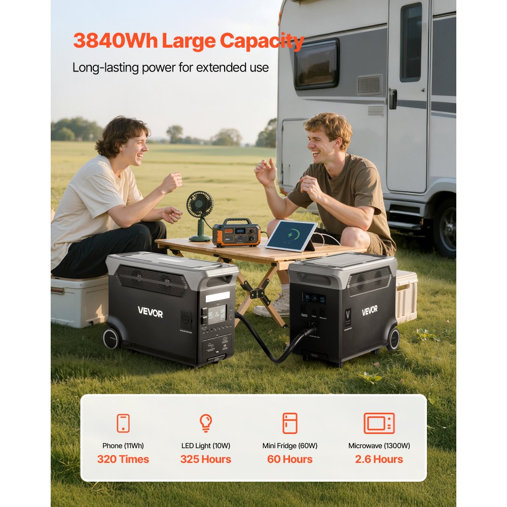 Μπαταρία VEVOR Extra για φορητό σταθμό παραγωγής ενέργειας, μπαταρία επέκτασης LiFePO4 3840Wh με 3 θύρες εξόδου για οικιακή χρήση, κάμπινγκ σε εξωτερικούς χώρους, οδικά ταξίδια, τροχόσπιτα, καταστάσεις έκτακτης ανάγκης Μπαταρία VEVOR Extra για φορητό σταθμό παραγωγής ενέργειας, μπαταρία επέκτασης LiFePO4 3840Wh με 3 θύρες εξόδου για οικιακή χρήση, κάμπινγκ σε εξωτερικούς χώρους, οδικά ταξίδια, τροχόσπιτα, καταστάσεις έκτακτης ανάγκης