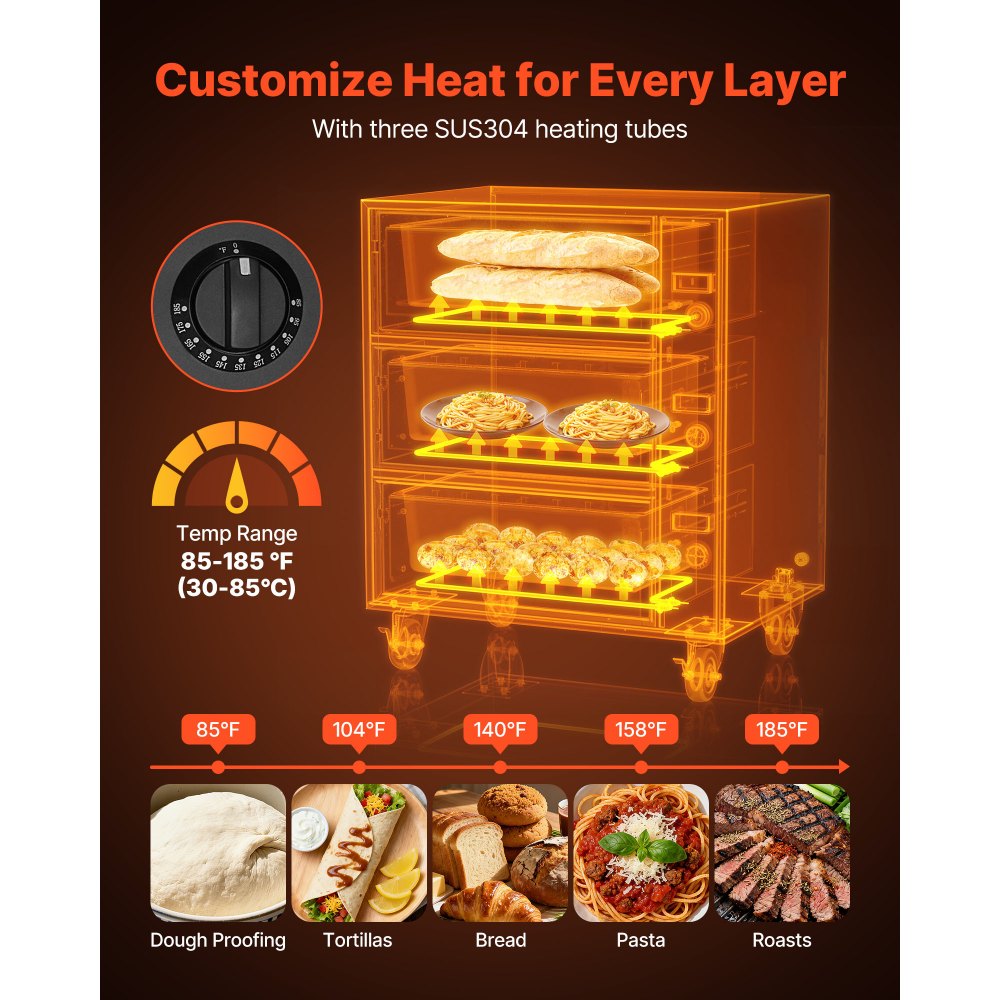 Ηλεκτρικός Θερμαντήρας Συρταριών VEVOR Επαγγελματικός, Θερμαντήρας Τριών Συρταριών από Ανοξείδωτο Ατσάλι, Ανεξάρτητος Τυπικός Θερμαντήρας Συρταριών, Ευρύ Εύρος Θερμοκρασίας 30-85℃, για Εστιατόριο, Μπουφέ Ξενοδοχείων & Αρτοποιείο Ηλεκτρικός Θερμαντήρας Συρταριών VEVOR Επαγγελματικός, Θερμαντήρας Τριών Συρταριών από Ανοξείδωτο Ατσάλι, Ανεξάρτητος Τυπικός Θερμαντήρας Συρταριών, Ευρύ Εύρος Θερμοκρασίας 30-85℃, για Εστιατόριο, Μπουφέ Ξενοδοχείων & Αρτοποιείο