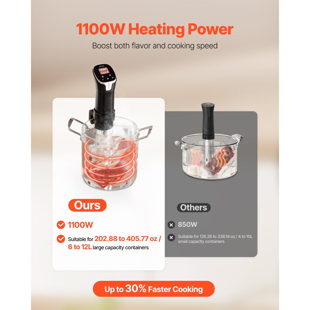 Κουζίνα ακριβείας VEVOR Sous Vide, μηχανή μαγειρέματος Sous-Vide 1100W, κυκλοφορητής εμβάπτισης WIFI με 10 προκαθορισμένες συνταγές, οθόνη αφής LCD, γρήγορη θέρμανση, ακριβής θερμοκρασία και χρονοδιακόπτης, έλεγχος εφαρμογής, Sous-Vide Κουζίνα ακριβείας VEVOR Sous Vide, μηχανή μαγειρέματος Sous-Vide 1100W, κυκλοφορητής εμβάπτισης WIFI με 10 προκαθορισμένες συνταγές, οθόνη αφής LCD, γρήγορη θέρμανση, ακριβής θερμοκρασία και χρονοδιακόπτης, έλεγχος εφαρμογής, Sous-Vide