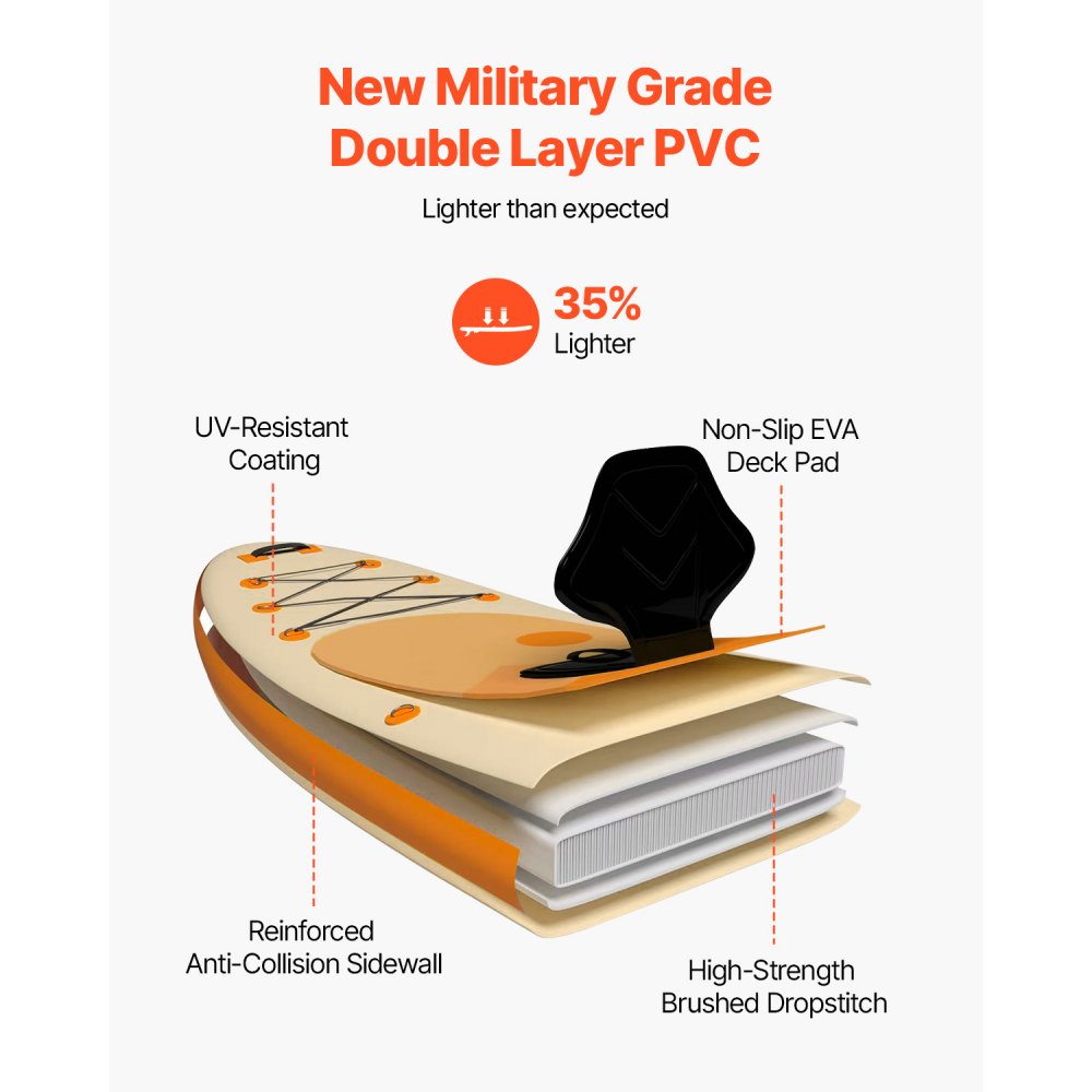 Φουσκωτή σανίδα κουπιών VEVOR με κάθισμα, 3,05m x 84cm x 15cm πλάτος, εξαιρετικά ελαφριά σανίδα κουπιών SUP, σανίδα όρθιας κωπηλασίας με αξεσουάρ, αντλία, κουπί, πτερύγιο, σακίδιο πλάτης, λουρί αστραγάλου, ιμάντας, για νέους ενήλικες Φουσκωτή σανίδα κουπιών VEVOR με κάθισμα, 3,05m x 84cm x 15cm πλάτος, εξαιρετικά ελαφριά σανίδα κουπιών SUP, σανίδα όρθιας κωπηλασίας με αξεσουάρ, αντλία, κουπί, πτερύγιο, σακίδιο πλάτης, λουρί αστραγάλου, ιμάντας, για νέους ενήλικες