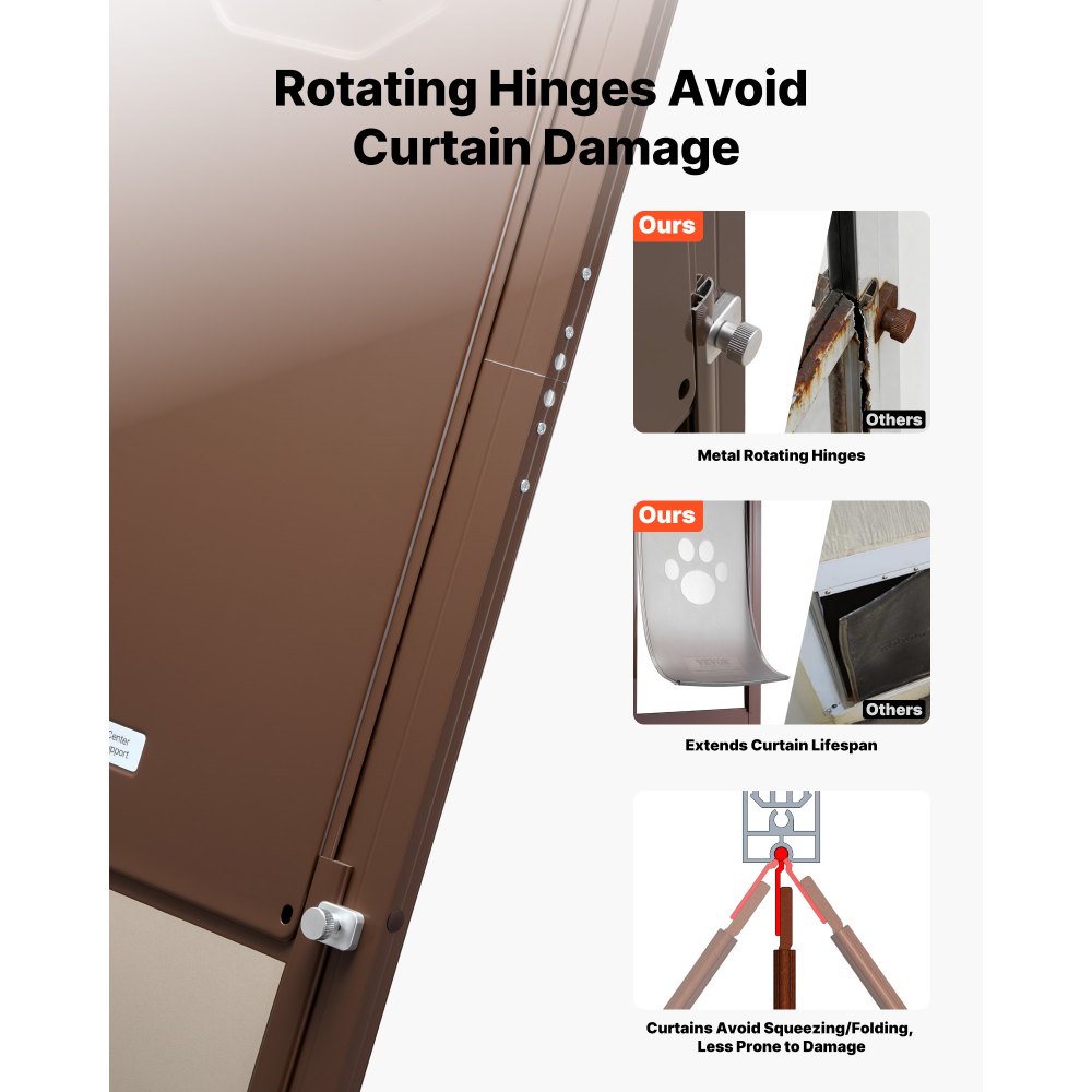 Πόρτα σκύλου VEVOR για συρόμενη γυάλινη πόρτα, ρυθμιζόμενο ύψος 1927 mm έως 2040 mm, πλαίσιο από κράμα αλουμινίου με μεταλλικούς περιστρεφόμενους μεντεσέδες, σχεδιασμός κλειδαριάς, πτερύγιο 346 x 600 mm, συρόμενη γυάλινη πόρτα για κατοικίδια για ενοικιαστ Πόρτα σκύλου VEVOR για συρόμενη γυάλινη πόρτα, ρυθμιζόμενο ύψος 1927 mm έως 2040 mm, πλαίσιο από κράμα αλουμινίου με μεταλλικούς περιστρεφόμενους μεντεσέδες, σχεδιασμός κλειδαριάς, πτερύγιο 346 x 600 mm, συρόμενη γυάλινη πόρτα για κατοικίδια για ενοικιαστ