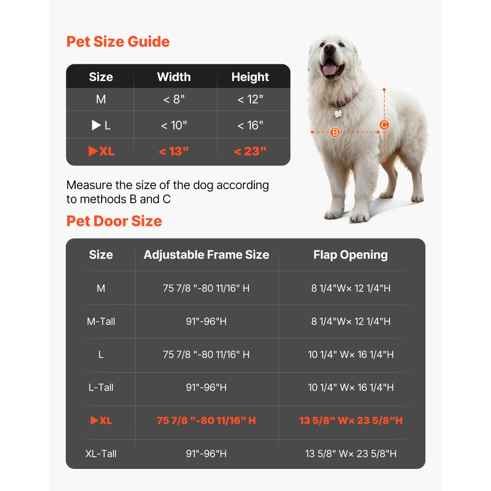 Πόρτα σκύλου VEVOR για συρόμενη γυάλινη πόρτα, ρυθμιζόμενο ύψος 1927 mm έως 2040 mm, πλαίσιο από κράμα αλουμινίου με μεταλλικούς περιστρεφόμενους μεντεσέδες, σχεδιασμός κλειδαριάς, πτερύγιο 346 x 600 mm, συρόμενη γυάλινη πόρτα για κατοικίδια για ενοικιαστ Πόρτα σκύλου VEVOR για συρόμενη γυάλινη πόρτα, ρυθμιζόμενο ύψος 1927 mm έως 2040 mm, πλαίσιο από κράμα αλουμινίου με μεταλλικούς περιστρεφόμενους μεντεσέδες, σχεδιασμός κλειδαριάς, πτερύγιο 346 x 600 mm, συρόμενη γυάλινη πόρτα για κατοικίδια για ενοικιαστ