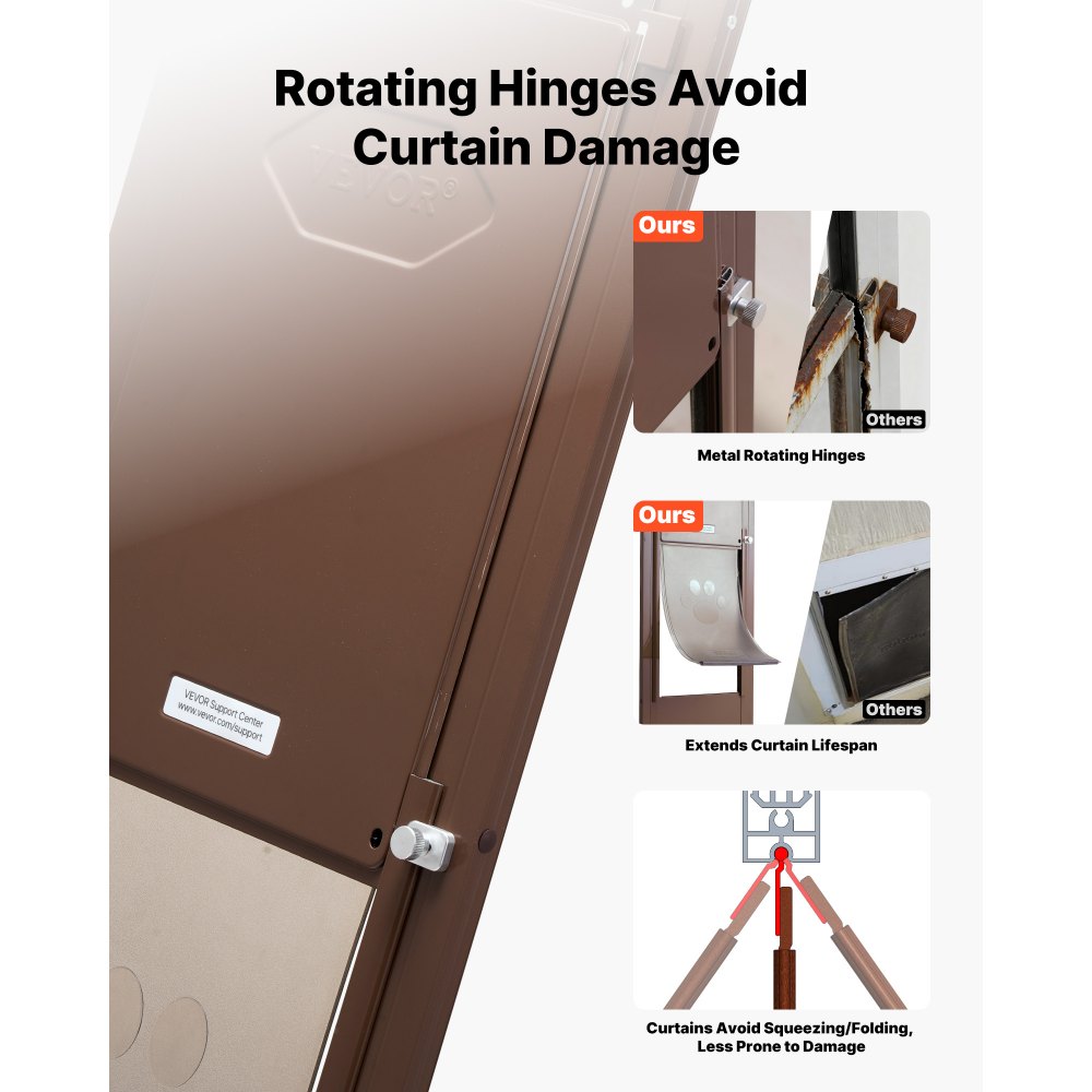 Πόρτα σκύλου VEVOR για συρόμενη γυάλινη πόρτα, ρυθμιζόμενο ύψος 1927 mm έως 2040 mm, πλαίσιο από κράμα αλουμινίου με περιστρεφόμενους μεντεσέδες, σχεδιασμός κλειδαριάς, πτερύγιο 260,4 x 412,8 mm, συρόμενη γυάλινη πόρτα για κατοικίδια για ενοικιαστές Πόρτα σκύλου VEVOR για συρόμενη γυάλινη πόρτα, ρυθμιζόμενο ύψος 1927 mm έως 2040 mm, πλαίσιο από κράμα αλουμινίου με περιστρεφόμενους μεντεσέδες, σχεδιασμός κλειδαριάς, πτερύγιο 260,4 x 412,8 mm, συρόμενη γυάλινη πόρτα για κατοικίδια για ενοικιαστές