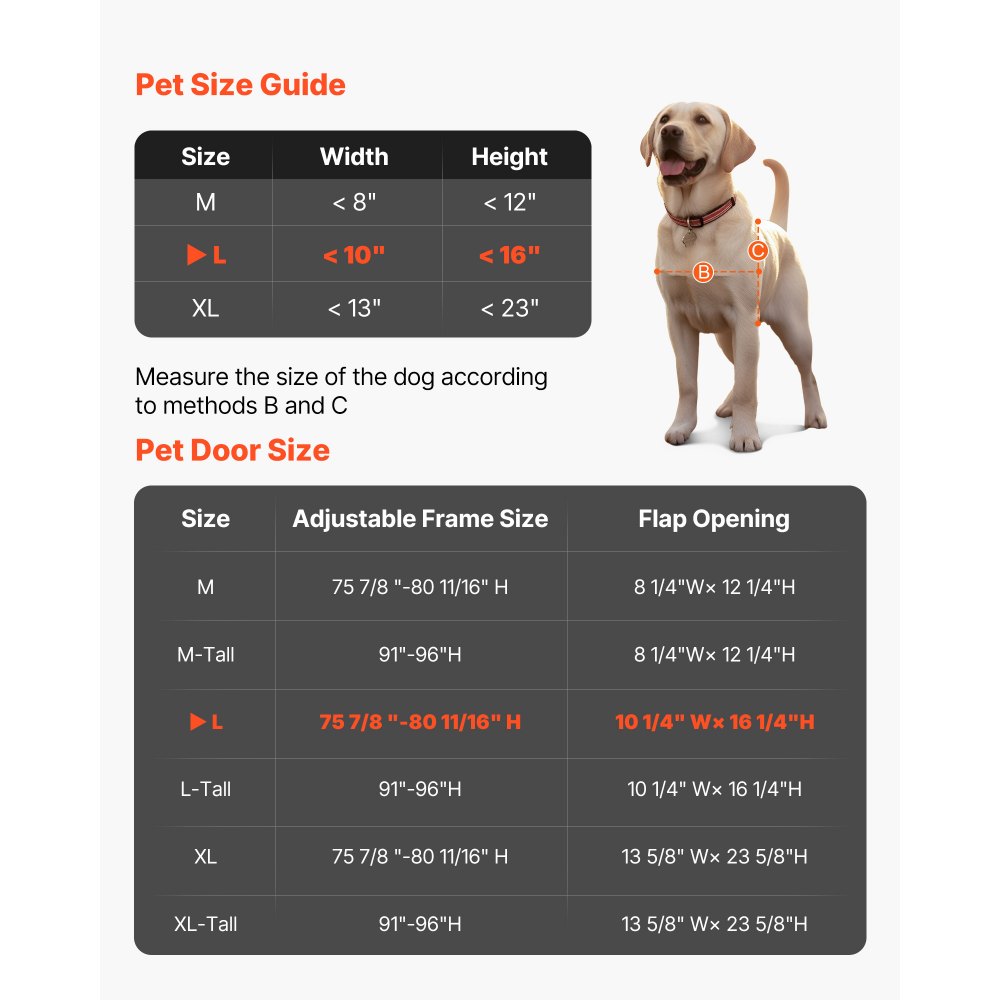 Πόρτα σκύλου VEVOR για συρόμενη γυάλινη πόρτα, ρυθμιζόμενο ύψος 1927 mm έως 2040 mm, πλαίσιο από κράμα αλουμινίου με περιστρεφόμενους μεντεσέδες, σχεδιασμός κλειδαριάς, πτερύγιο 260,4 x 412,8 mm, συρόμενη γυάλινη πόρτα για κατοικίδια για ενοικιαστές Πόρτα σκύλου VEVOR για συρόμενη γυάλινη πόρτα, ρυθμιζόμενο ύψος 1927 mm έως 2040 mm, πλαίσιο από κράμα αλουμινίου με περιστρεφόμενους μεντεσέδες, σχεδιασμός κλειδαριάς, πτερύγιο 260,4 x 412,8 mm, συρόμενη γυάλινη πόρτα για κατοικίδια για ενοικιαστές