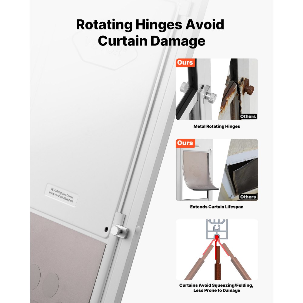 Πόρτα σκύλου VEVOR για συρόμενη γυάλινη πόρτα, ρυθμιζόμενο ύψος 2311-2439 mm, πλαίσιο από κράμα αλουμινίου με μεταλλικούς περιστρεφόμενους μεντεσέδες, σχεδιασμός ασφαλούς κλειδώματος, πτερύγιο 346 x 600 mm, συρόμενη γυάλινη πόρτα για κατοικίδια για ενοικι Πόρτα σκύλου VEVOR για συρόμενη γυάλινη πόρτα, ρυθμιζόμενο ύψος 2311-2439 mm, πλαίσιο από κράμα αλουμινίου με μεταλλικούς περιστρεφόμενους μεντεσέδες, σχεδιασμός ασφαλούς κλειδώματος, πτερύγιο 346 x 600 mm, συρόμενη γυάλινη πόρτα για κατοικίδια για ενοικι