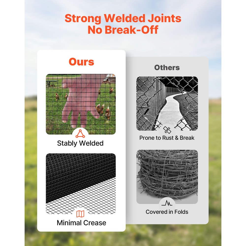 Ύφασμα VEVOR για εξαρτήματα 152cm x 15,2m, ρολό γαλβανισμένου συρματόπλεγματος 1/2 ίντσας 19 Gauge, περίφραξη από συρματόπλεγμα κοτόπουλου με επίστρωση βινυλίου ανθεκτικό στις καιρικές συνθήκες, περίφραξη κήπου με συγκολλημένη περίφραξη φυτών βαρέως τύπου Ύφασμα VEVOR για εξαρτήματα 152cm x 15,2m, ρολό γαλβανισμένου συρματόπλεγματος 1/2 ίντσας 19 Gauge, περίφραξη από συρματόπλεγμα κοτόπουλου με επίστρωση βινυλίου ανθεκτικό στις καιρικές συνθήκες, περίφραξη κήπου με συγκολλημένη περίφραξη φυτών βαρέως τύπου
