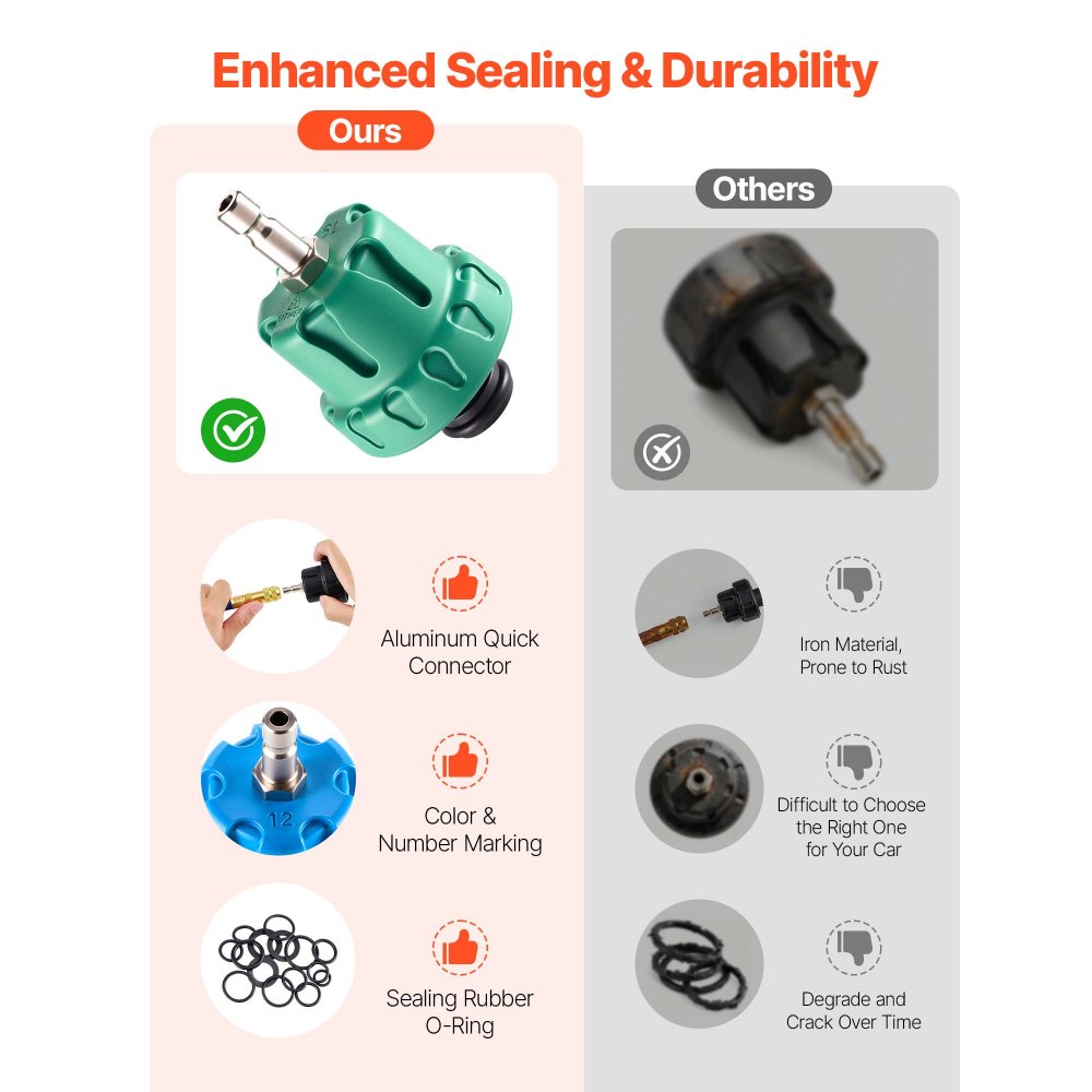 Κιτ δοκιμής πίεσης ψυκτικού VEVOR, κιτ αναπλήρωσης κενού ψυγείου 47 τεμαχίων με 3 μεταλλικούς προσαρμογείς, γενικής εφαρμογής, εργαλείο δοκιμής πίεσης συστήματος ψύξης αυτοκινήτου, με αντλία πίεσης και πλαστικό γέμισμα Κιτ δοκιμής πίεσης ψυκτικού VEVOR, κιτ αναπλήρωσης κενού ψυγείου 47 τεμαχίων με 3 μεταλλικούς προσαρμογείς, γενικής εφαρμογής, εργαλείο δοκιμής πίεσης συστήματος ψύξης αυτοκινήτου, με αντλία πίεσης και πλαστικό γέμισμα