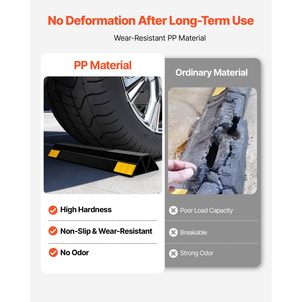 Στοπ στάθμευσης VEVOR, Βοήθημα στάθμευσης βαρέως τύπου 406 mm 2 τεμαχίων για γκαράζ, Στοπ δαπέδου γκαράζ PP με ανακλαστικές ταινίες, Οχήματα, Gadgets για αυτοκίνητα, βαν, φορτηγά, στοπ οδηγών ελαστικών, προφυλακτήρες Στοπ στάθμευσης VEVOR, Βοήθημα στάθμευσης βαρέως τύπου 406 mm 2 τεμαχίων για γκαράζ, Στοπ δαπέδου γκαράζ PP με ανακλαστικές ταινίες, Οχήματα, Gadgets για αυτοκίνητα, βαν, φορτηγά, στοπ οδηγών ελαστικών, προφυλακτήρες