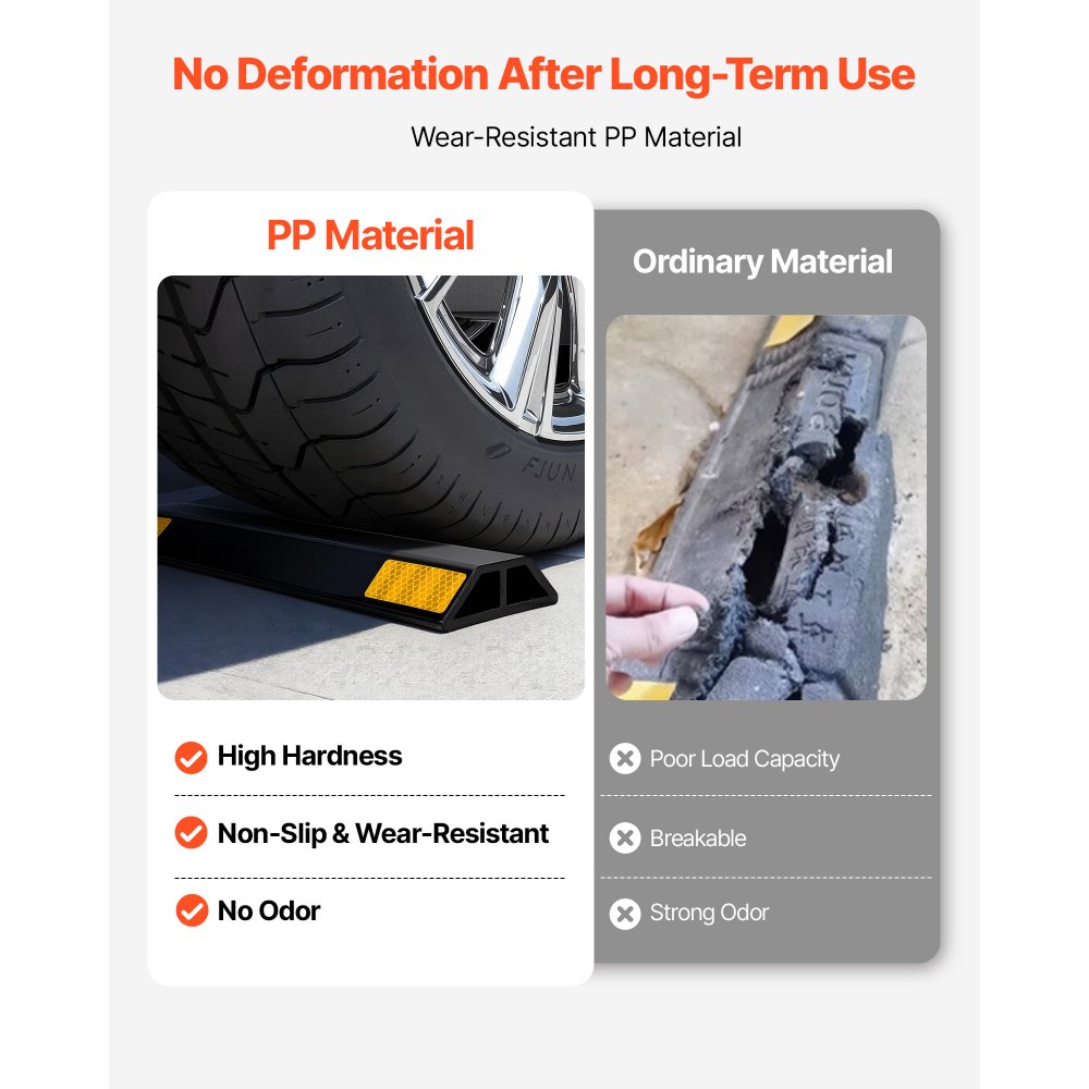 Στοπ στάθμευσης VEVOR, Βοήθημα στάθμευσης βαρέως τύπου 446 mm 2 τεμαχίων για γκαράζ, Στοπ δαπέδου γκαράζ PP με ανακλαστικές ταινίες, Οχήματα, Gadgets για αυτοκίνητα, βαν, φορτηγά, στοπ οδηγών ελαστικών, προφυλακτήρες Στοπ στάθμευσης VEVOR, Βοήθημα στάθμευσης βαρέως τύπου 446 mm 2 τεμαχίων για γκαράζ, Στοπ δαπέδου γκαράζ PP με ανακλαστικές ταινίες, Οχήματα, Gadgets για αυτοκίνητα, βαν, φορτηγά, στοπ οδηγών ελαστικών, προφυλακτήρες