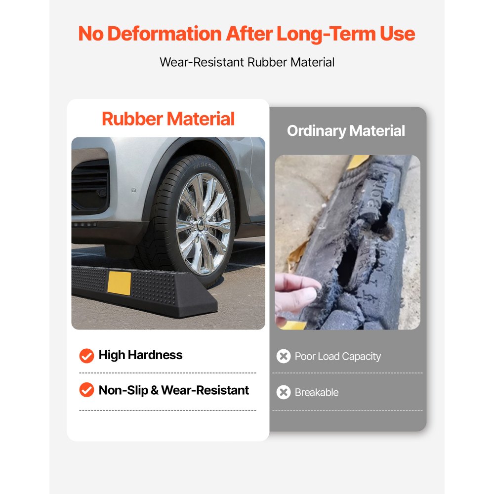 Στοπ στάθμευσης VEVOR, Βοήθεια στάθμευσης βαρέως τύπου 1840 mm 2 τεμαχίων για γκαράζ, Λαστιχένιο στοπ δαπέδου γκαράζ με ανακλαστικές ταινίες, Βοηθητικά βοηθήματα για αυτοκίνητα, βαν, φορτηγά, στοπ οδηγών ελαστικών, προφυλακτήρες Στοπ στάθμευσης VEVOR, Βοήθεια στάθμευσης βαρέως τύπου 1840 mm 2 τεμαχίων για γκαράζ, Λαστιχένιο στοπ δαπέδου γκαράζ με ανακλαστικές ταινίες, Βοηθητικά βοηθήματα για αυτοκίνητα, βαν, φορτηγά, στοπ οδηγών ελαστικών, προφυλακτήρες