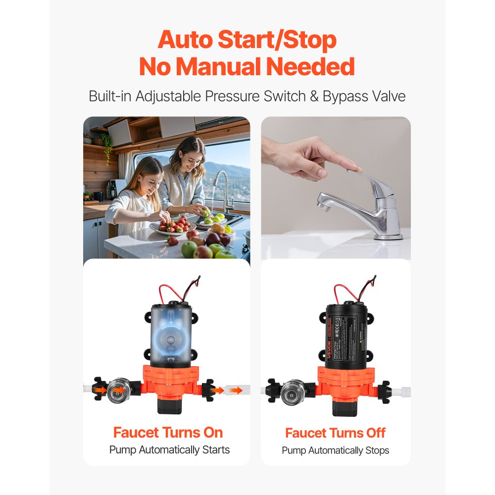Αντλία νερού VEVOR RV, 12V DC 4 GPM (15,1 L/min), 3-θαλάμων αυτοαναρρόφησης αντλία νερού με διάφραγμα με αυτόματο διακόπτη πίεσης, μέγιστη πίεση 40 PSI, κατ' απαίτηση για RV, τροχόσπιτα, θαλάσσιο σκάφος, πλύσιμο αυτοκινήτων Αντλία νερού VEVOR RV, 12V DC 4 GPM (15,1 L/min), 3-θαλάμων αυτοαναρρόφησης αντλία νερού με διάφραγμα με αυτόματο διακόπτη πίεσης, μέγιστη πίεση 40 PSI, κατ' απαίτηση για RV, τροχόσπιτα, θαλάσσιο σκάφος, πλύσιμο αυτοκινήτων