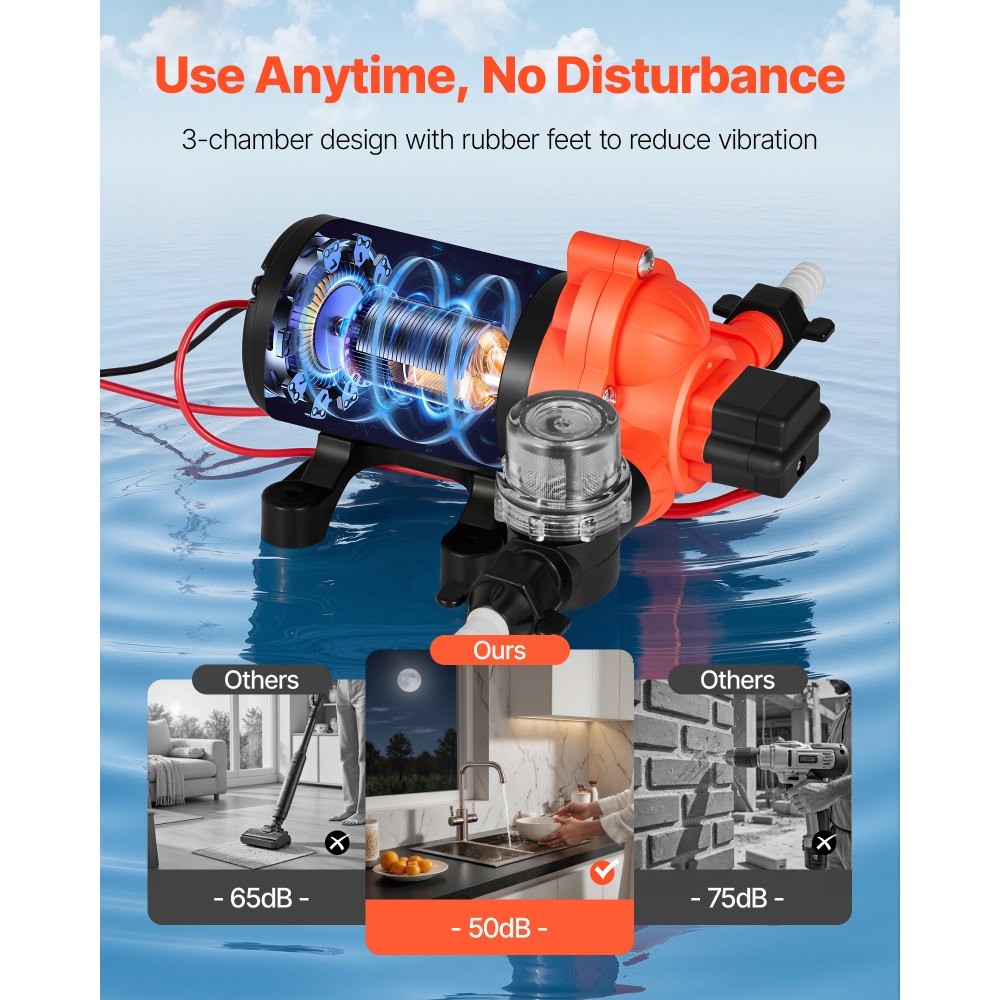 Αντλία νερού VEVOR RV, 12V DC 4 GPM (15,1 L/min), 3-θαλάμων αυτοαναρρόφησης αντλία νερού με διάφραγμα με αυτόματο διακόπτη πίεσης, μέγιστη πίεση 40 PSI, κατ' απαίτηση για RV, τροχόσπιτα, θαλάσσιο σκάφος, πλύσιμο αυτοκινήτων Αντλία νερού VEVOR RV, 12V DC 4 GPM (15,1 L/min), 3-θαλάμων αυτοαναρρόφησης αντλία νερού με διάφραγμα με αυτόματο διακόπτη πίεσης, μέγιστη πίεση 40 PSI, κατ' απαίτηση για RV, τροχόσπιτα, θαλάσσιο σκάφος, πλύσιμο αυτοκινήτων