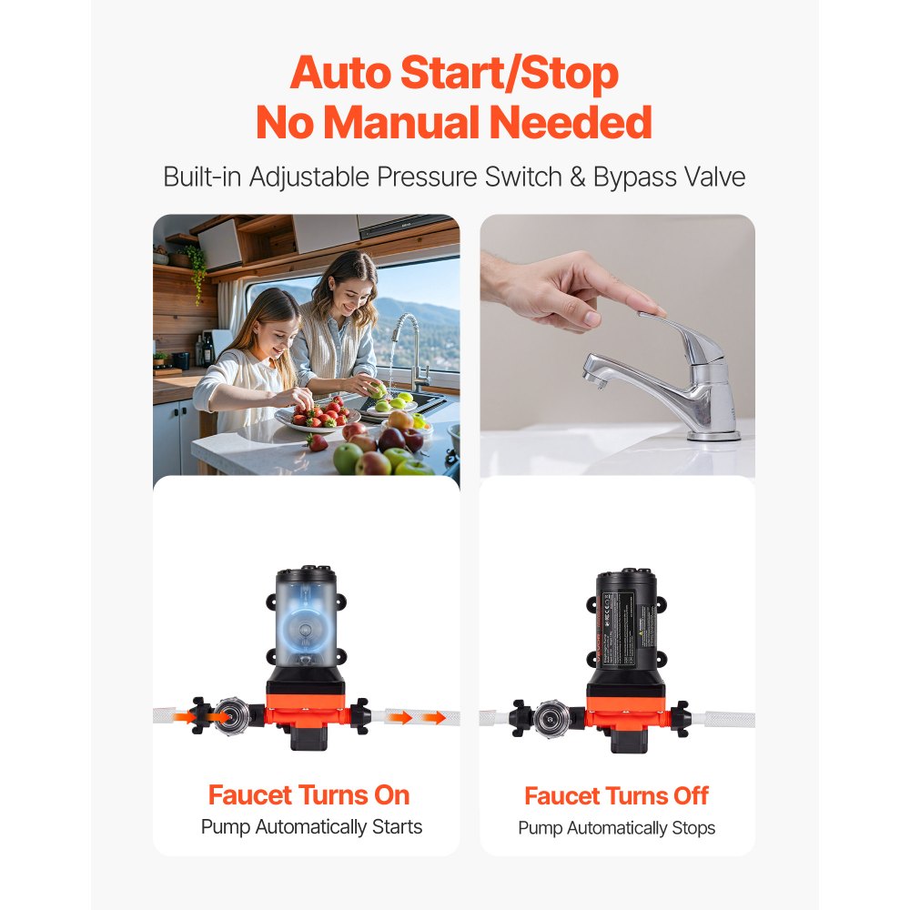 Αντλία νερού VEVOR RV, 12V DC 5 GPM (18,9 L/min), 4-θαλάμων αυτοαναρρόφησης αντλία νερού με διάφραγμα με αυτόματο διακόπτη πίεσης, μέγιστη πίεση 70 PSI, κατ' απαίτηση για RV, τροχόσπιτα, θαλάσσιο σκάφος, πλύσιμο αυτοκινήτων Αντλία νερού VEVOR RV, 12V DC 5 GPM (18,9 L/min), 4-θαλάμων αυτοαναρρόφησης αντλία νερού με διάφραγμα με αυτόματο διακόπτη πίεσης, μέγιστη πίεση 70 PSI, κατ' απαίτηση για RV, τροχόσπιτα, θαλάσσιο σκάφος, πλύσιμο αυτοκινήτων