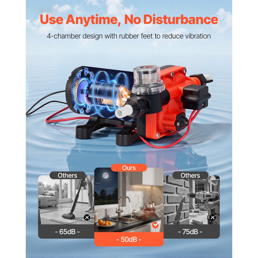 Αντλία νερού VEVOR RV, 12V DC 5 GPM (18,9 L/min), 4-θαλάμων αυτοαναρρόφησης αντλία νερού με διάφραγμα με αυτόματο διακόπτη πίεσης, μέγιστη πίεση 70 PSI, κατ' απαίτηση για RV, τροχόσπιτα, θαλάσσιο σκάφος, πλύσιμο αυτοκινήτων Αντλία νερού VEVOR RV, 12V DC 5 GPM (18,9 L/min), 4-θαλάμων αυτοαναρρόφησης αντλία νερού με διάφραγμα με αυτόματο διακόπτη πίεσης, μέγιστη πίεση 70 PSI, κατ' απαίτηση για RV, τροχόσπιτα, θαλάσσιο σκάφος, πλύσιμο αυτοκινήτων