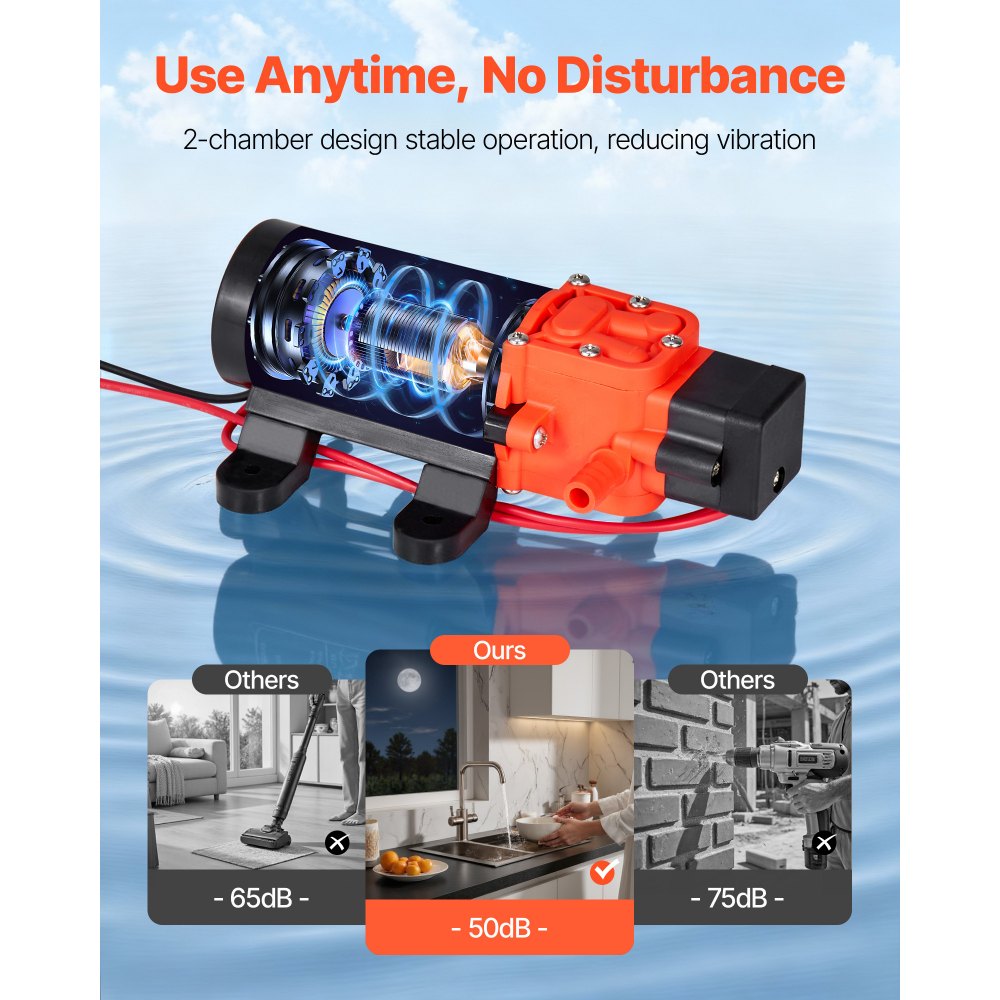 Αντλία Πίεσης Νερού VEVOR, 12V DC 1,2 GPM (4,5 L/min), Αντλία Νερού Διαφράγματος Αυτοαναρρόφησης 2 Θαλάμων με 2 Σφιγκτήρες Σωλήνων, Μέγιστη Πίεση 80 PSI, Αθόρυβη Λειτουργία, για RV, Τροχόσπιτα, Θαλάσσια, Άρδευση Κήπου Αντλία Πίεσης Νερού VEVOR, 12V DC 1,2 GPM (4,5 L/min), Αντλία Νερού Διαφράγματος Αυτοαναρρόφησης 2 Θαλάμων με 2 Σφιγκτήρες Σωλήνων, Μέγιστη Πίεση 80 PSI, Αθόρυβη Λειτουργία, για RV, Τροχόσπιτα, Θαλάσσια, Άρδευση Κήπου