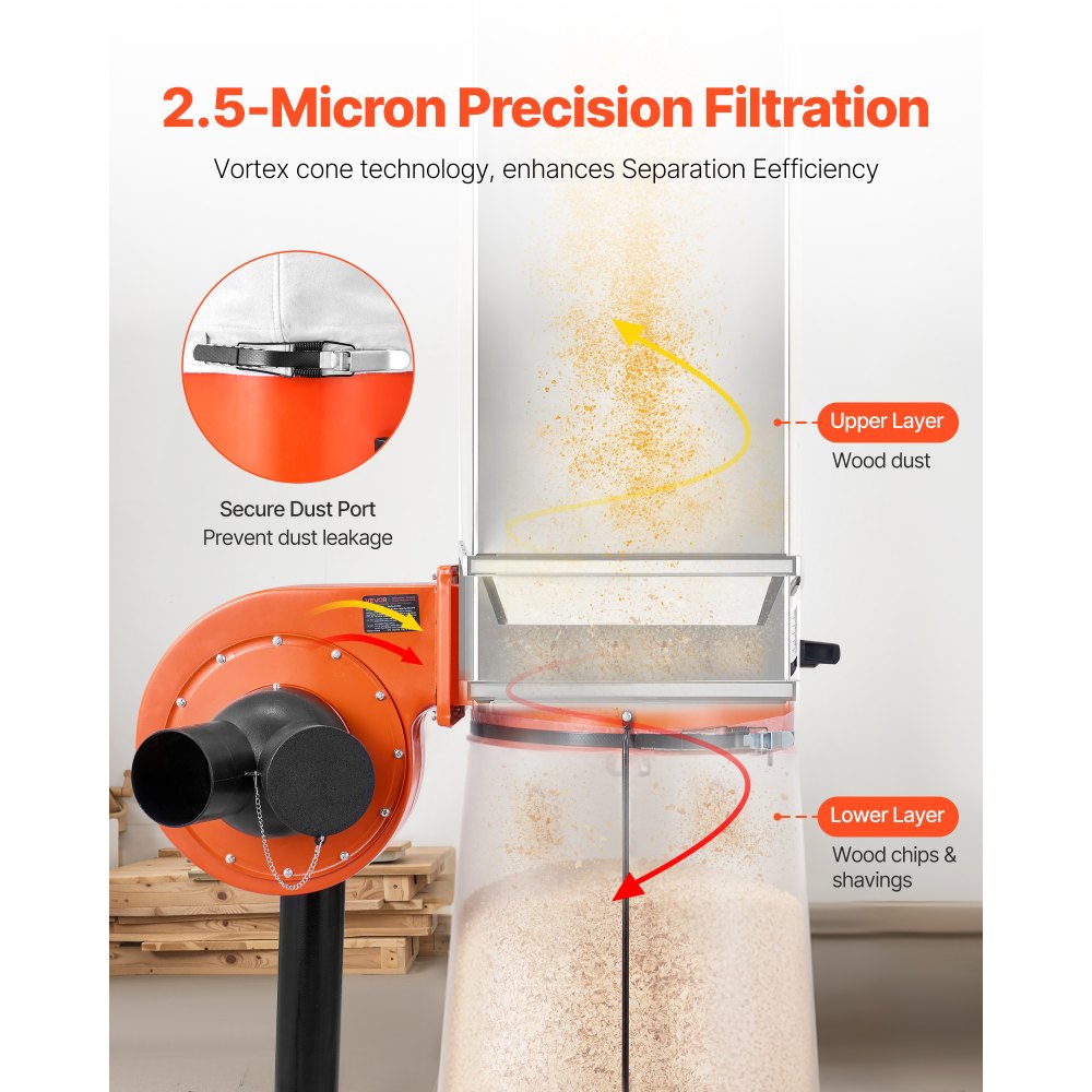 Συλλέκτης σκόνης VEVOR, Συλλέκτες σκόνης κώνου Vortex 800 CFM 2,5 Micron, Σύστημα συλλογής πριονιδιού 1HP με σακούλα συλλογής σκόνης 60L, σακούλα φίλτρου και ροδάκια, υψηλής ταχύτητας 2800 RPM, για ξυλουργική Συλλέκτης σκόνης VEVOR, Συλλέκτες σκόνης κώνου Vortex 800 CFM 2,5 Micron, Σύστημα συλλογής πριονιδιού 1HP με σακούλα συλλογής σκόνης 60L, σακούλα φίλτρου και ροδάκια, υψηλής ταχύτητας 2800 RPM, για ξυλουργική