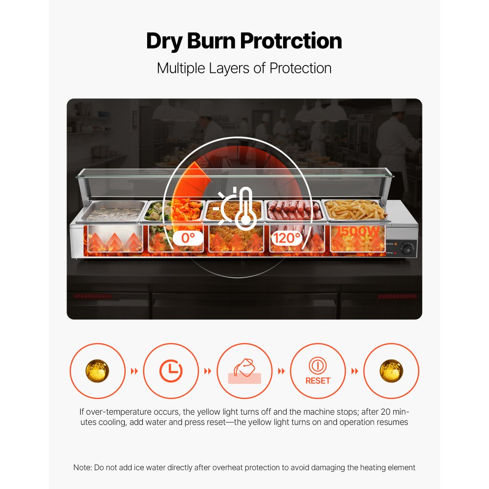 Θερμαντήρας φαγητού VEVOR Επαγγελματικός, Ηλεκτρικός θερμαντήρας φαγητού ατμού από ανοξείδωτο ατσάλι 1500W με γυάλινο κάλυμμα, Μπεν Μαρί για μπουφέ με πέντε ταψιά φαγητού 1/2 μεγέθους, για Catering, εστιατόριο, πάρτι και μπουφέδες Θερμαντήρας φαγητού VEVOR Επαγγελματικός, Ηλεκτρικός θερμαντήρας φαγητού ατμού από ανοξείδωτο ατσάλι 1500W με γυάλινο κάλυμμα, Μπεν Μαρί για μπουφέ με πέντε ταψιά φαγητού 1/2 μεγέθους, για Catering, εστιατόριο, πάρτι και μπουφέδες